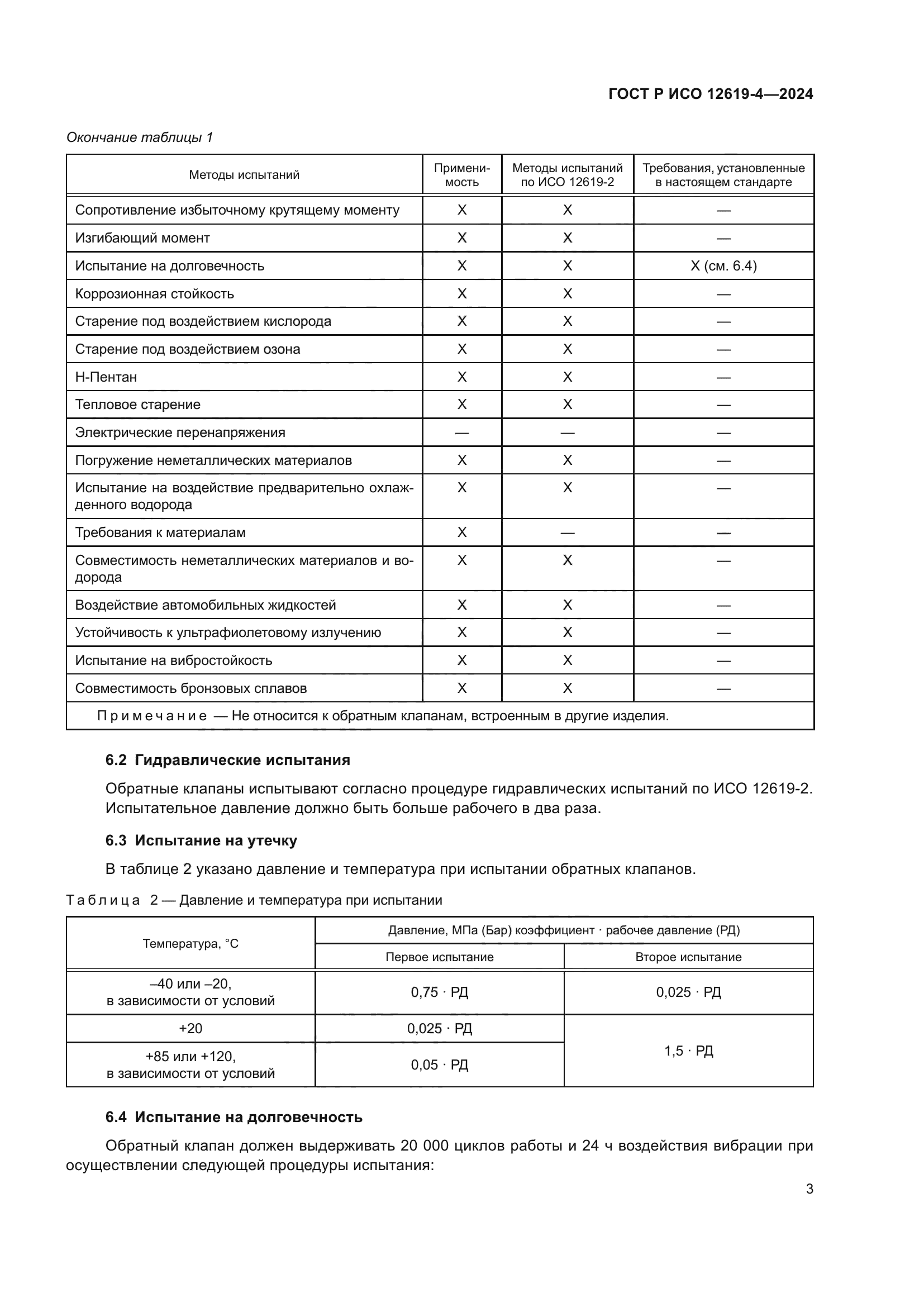 ГОСТ Р ИСО 12619-4-2024