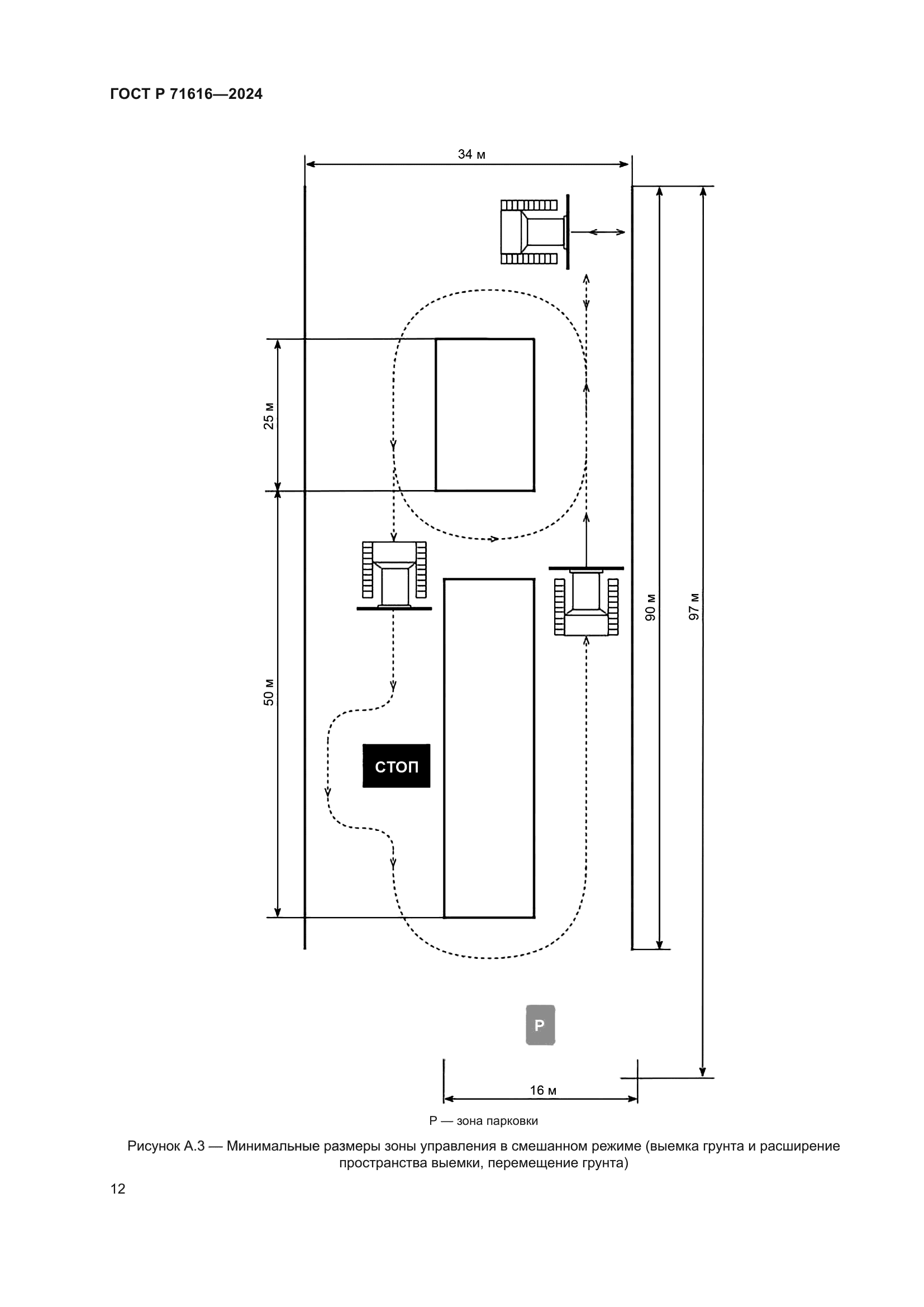ГОСТ Р 71616-2024