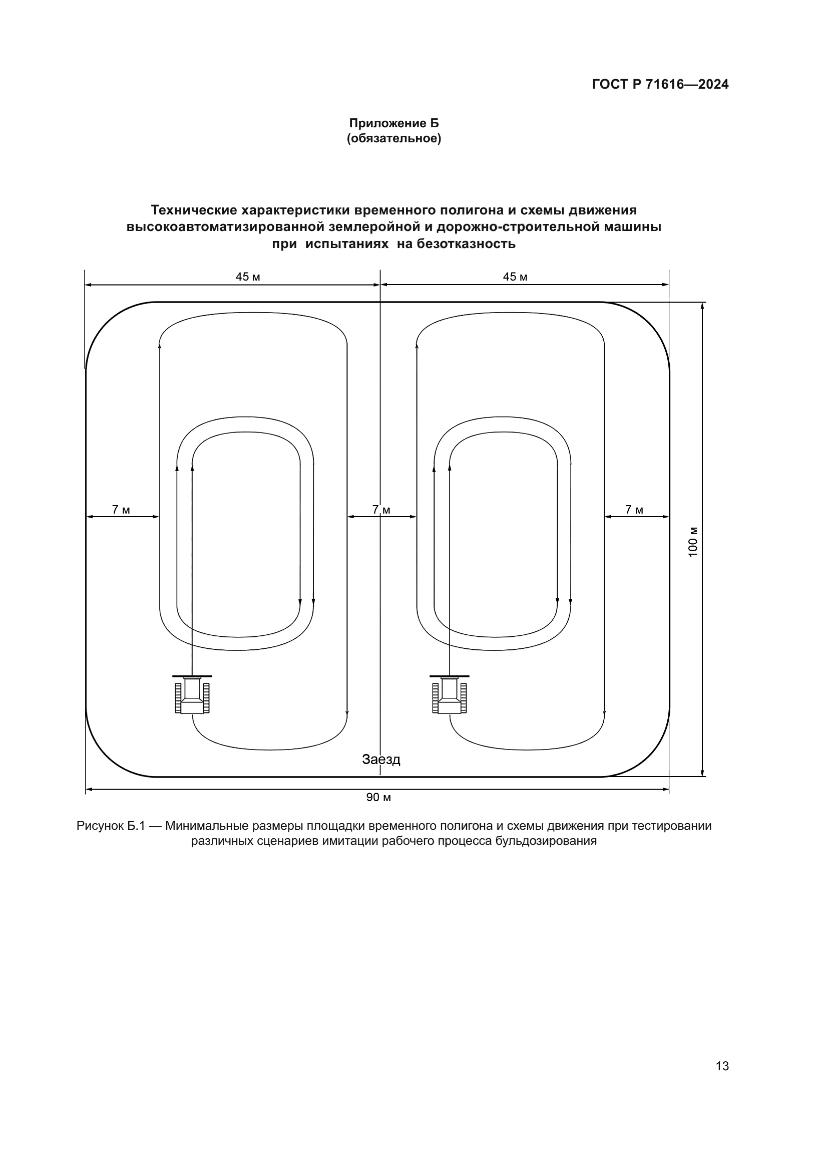 ГОСТ Р 71616-2024