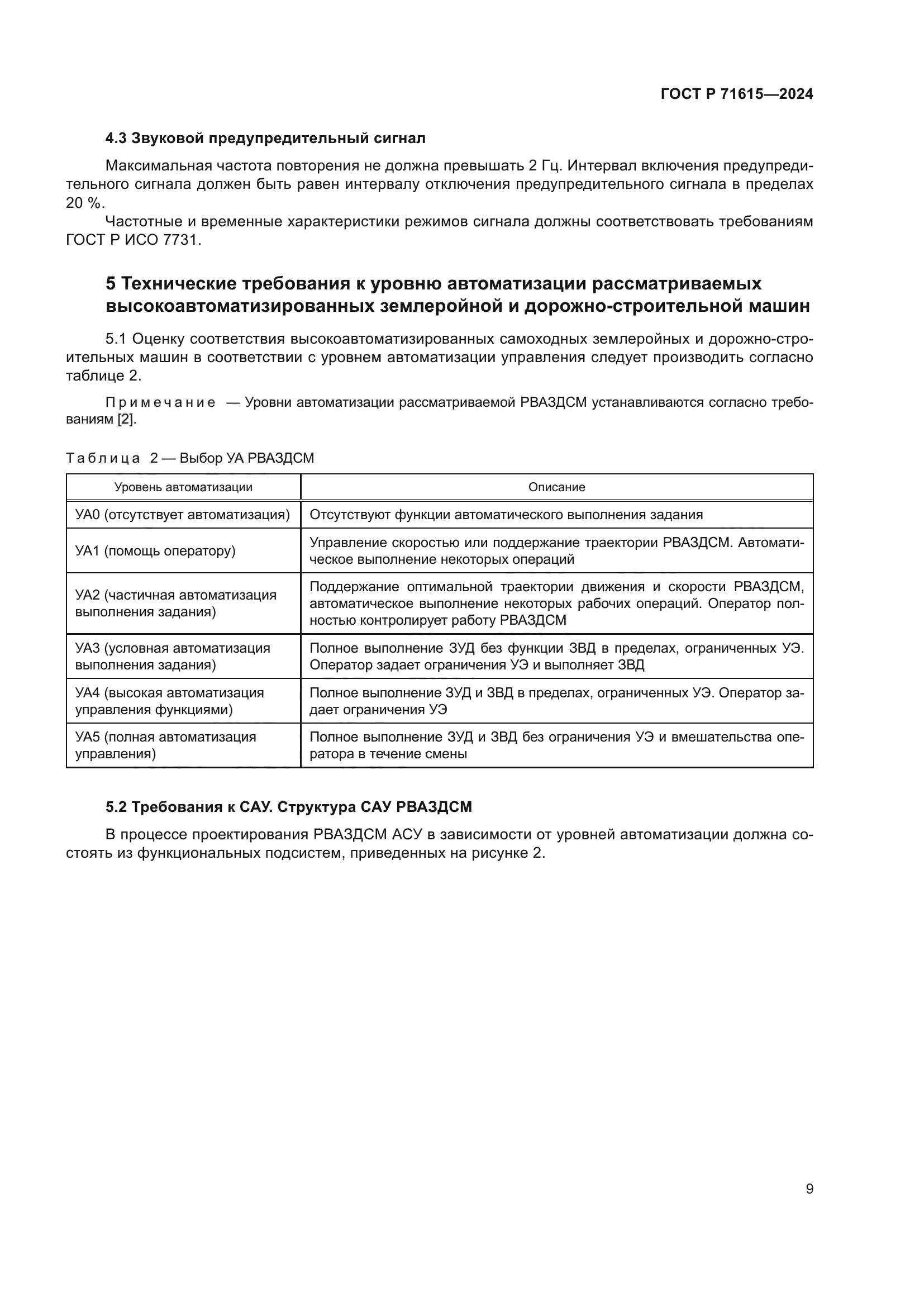 ГОСТ Р 71615-2024