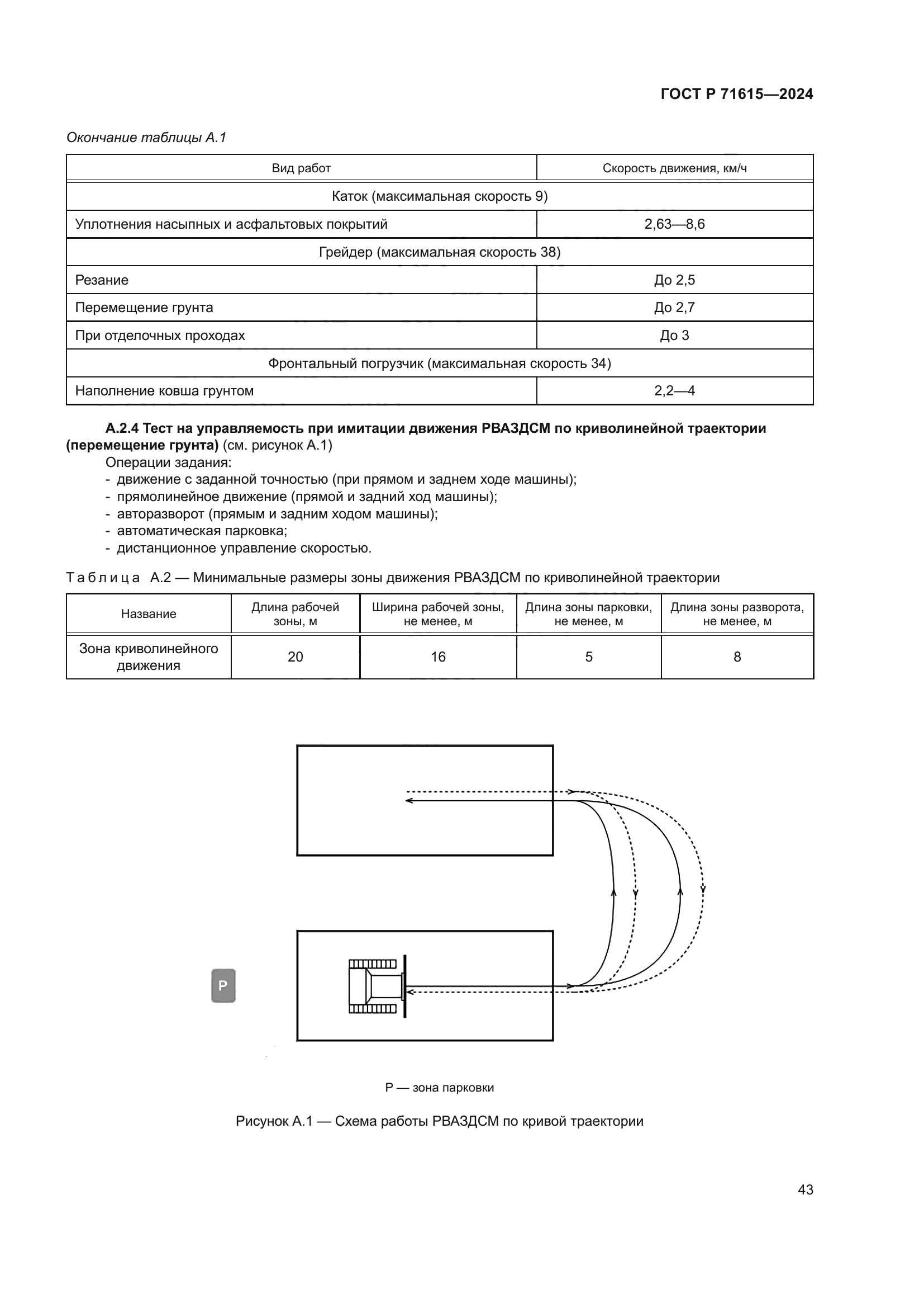 ГОСТ Р 71615-2024