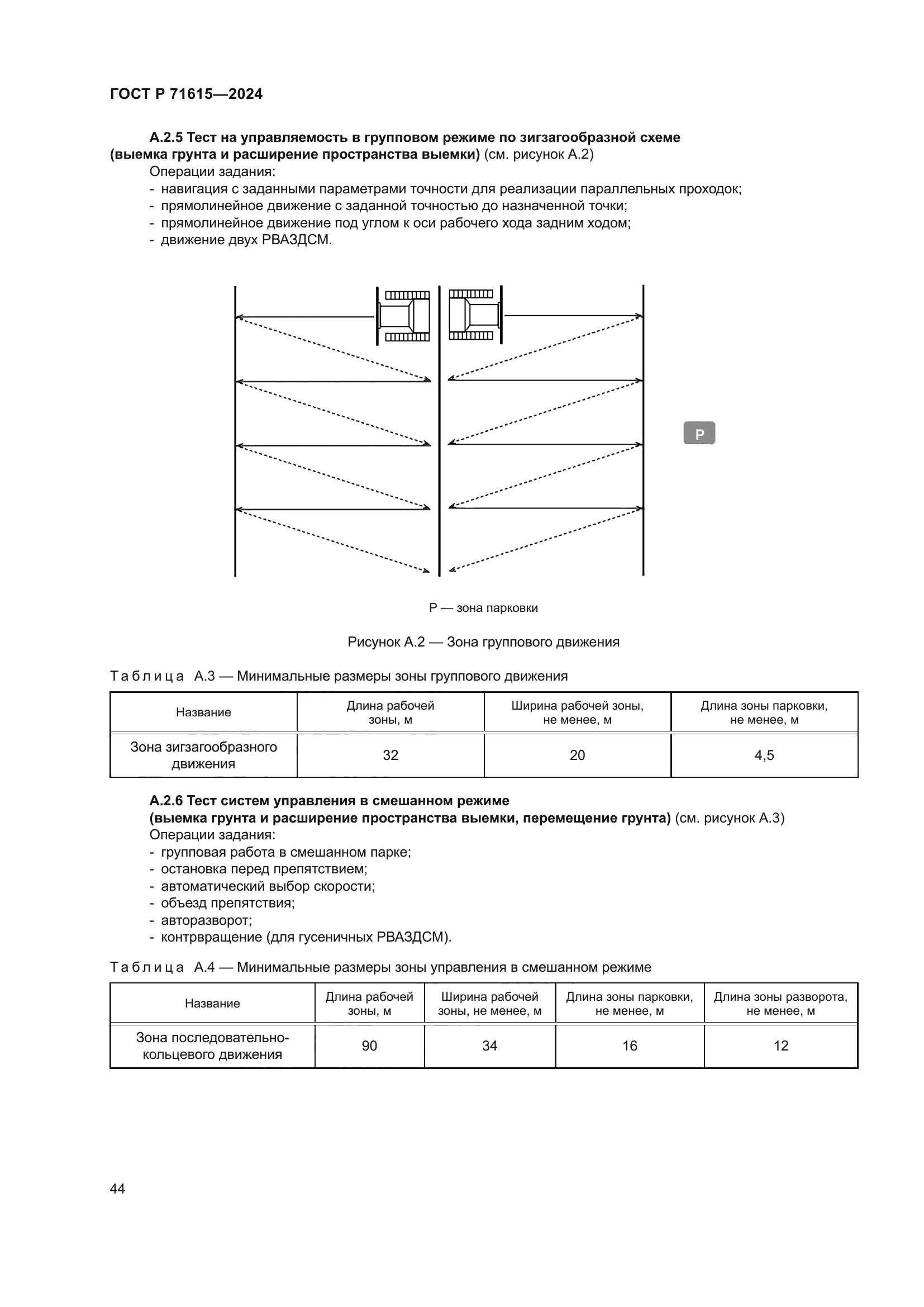 ГОСТ Р 71615-2024