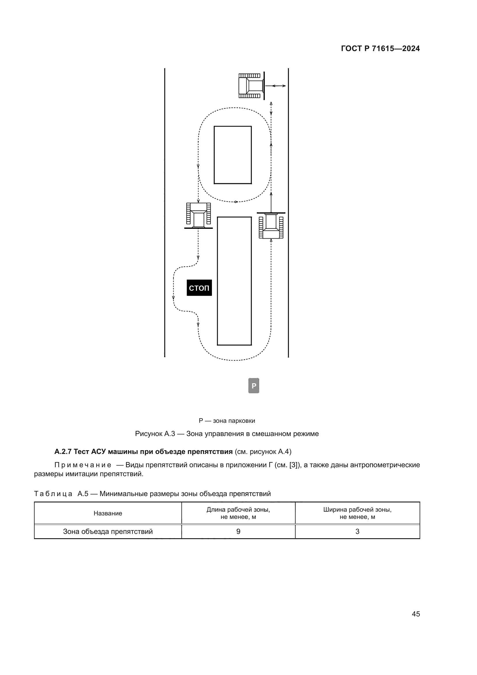 ГОСТ Р 71615-2024