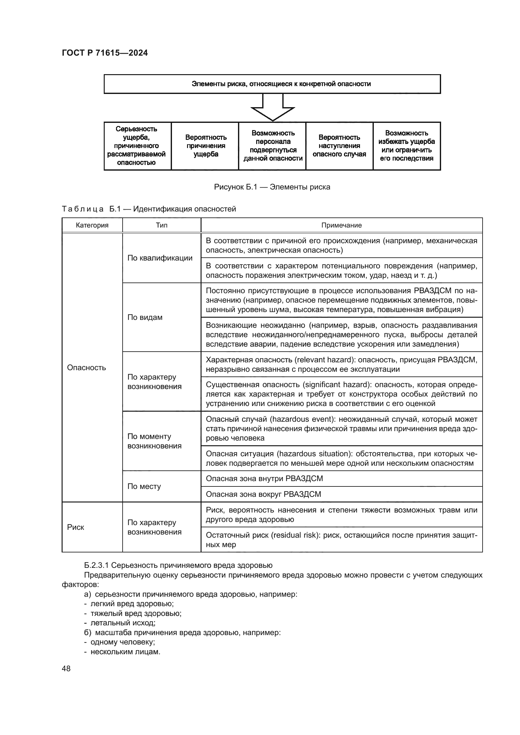 ГОСТ Р 71615-2024