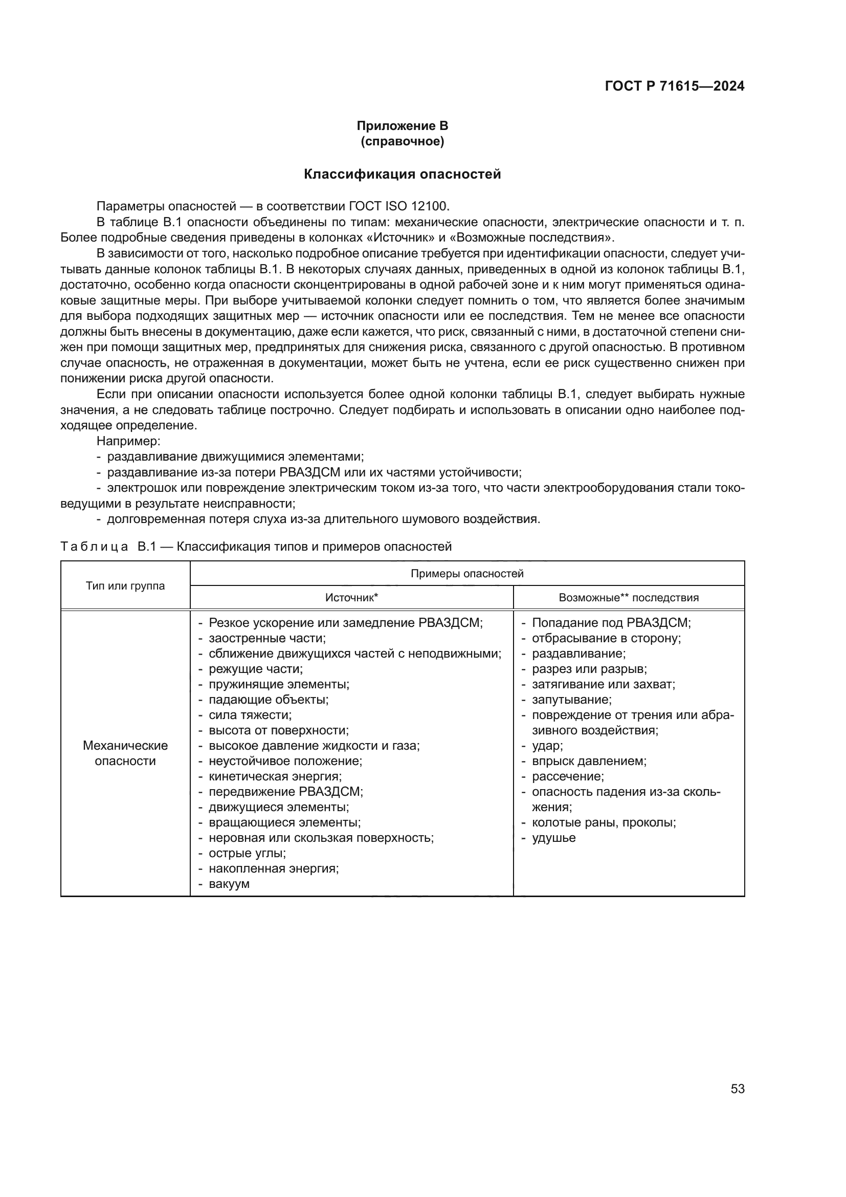 ГОСТ Р 71615-2024