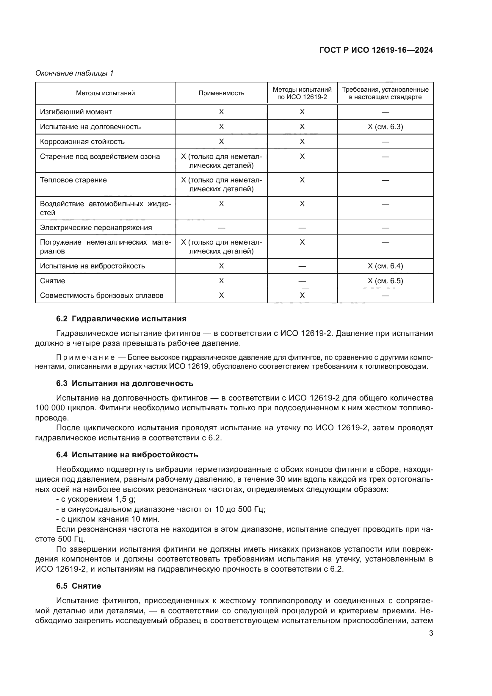 ГОСТ Р ИСО 12619-16-2024