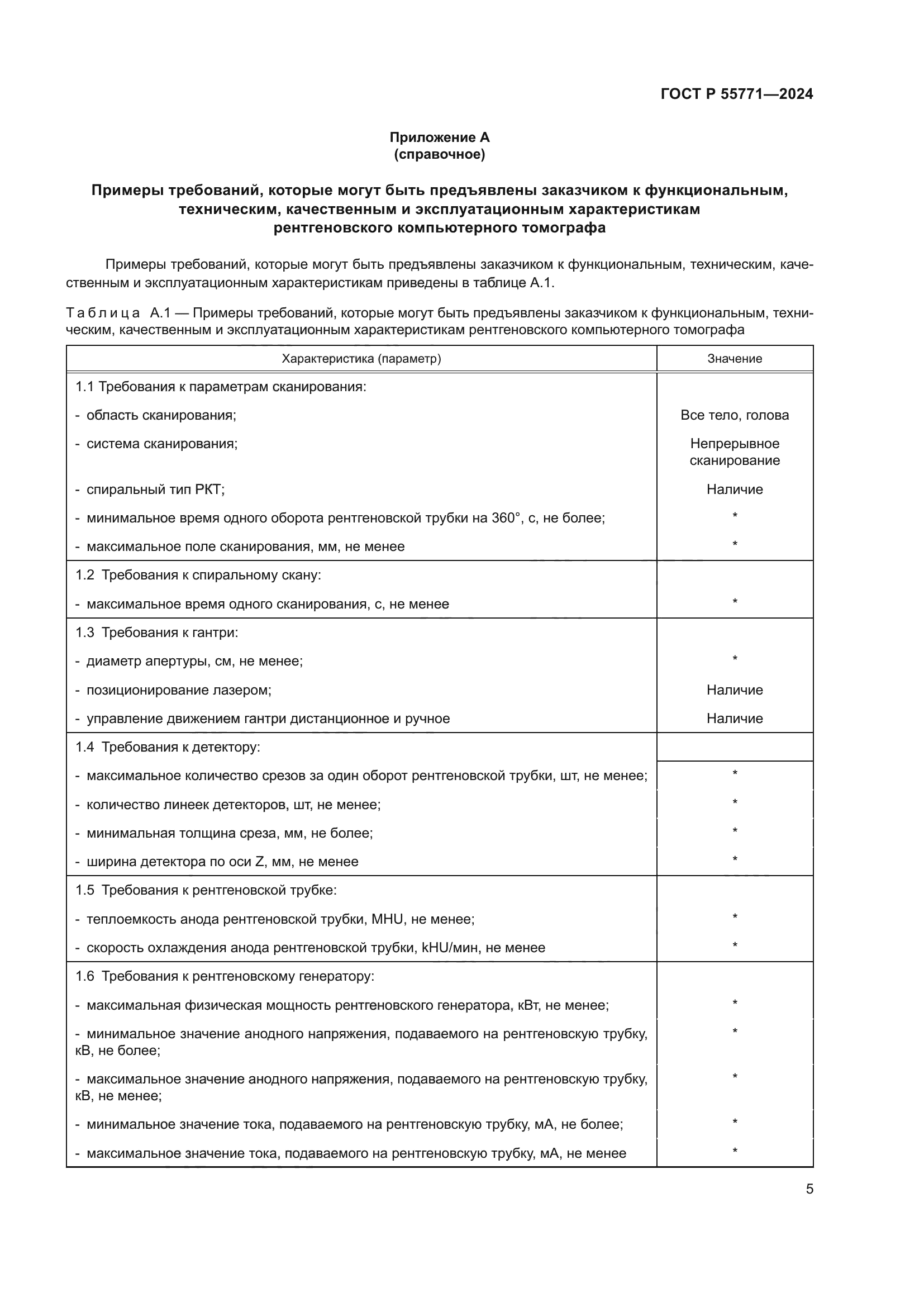 ГОСТ Р 55771-2024