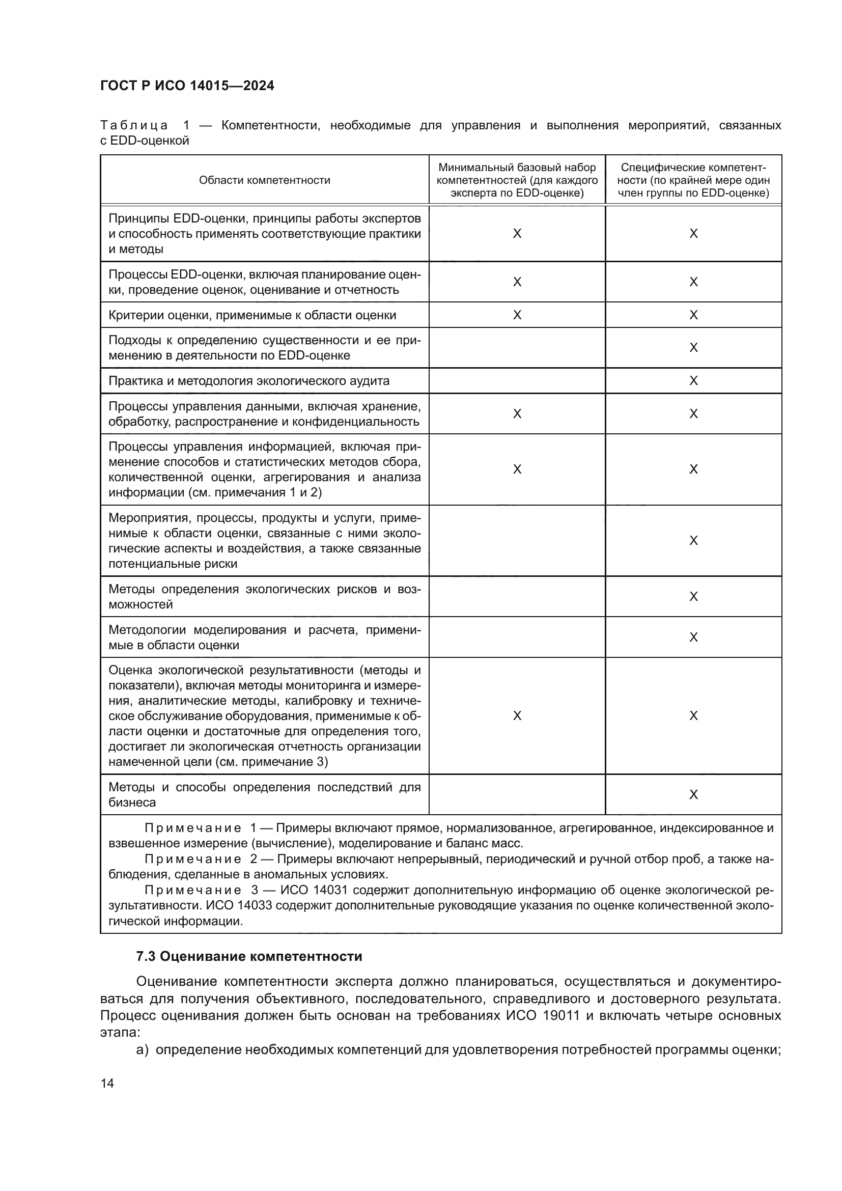 ГОСТ Р ИСО 14015-2024