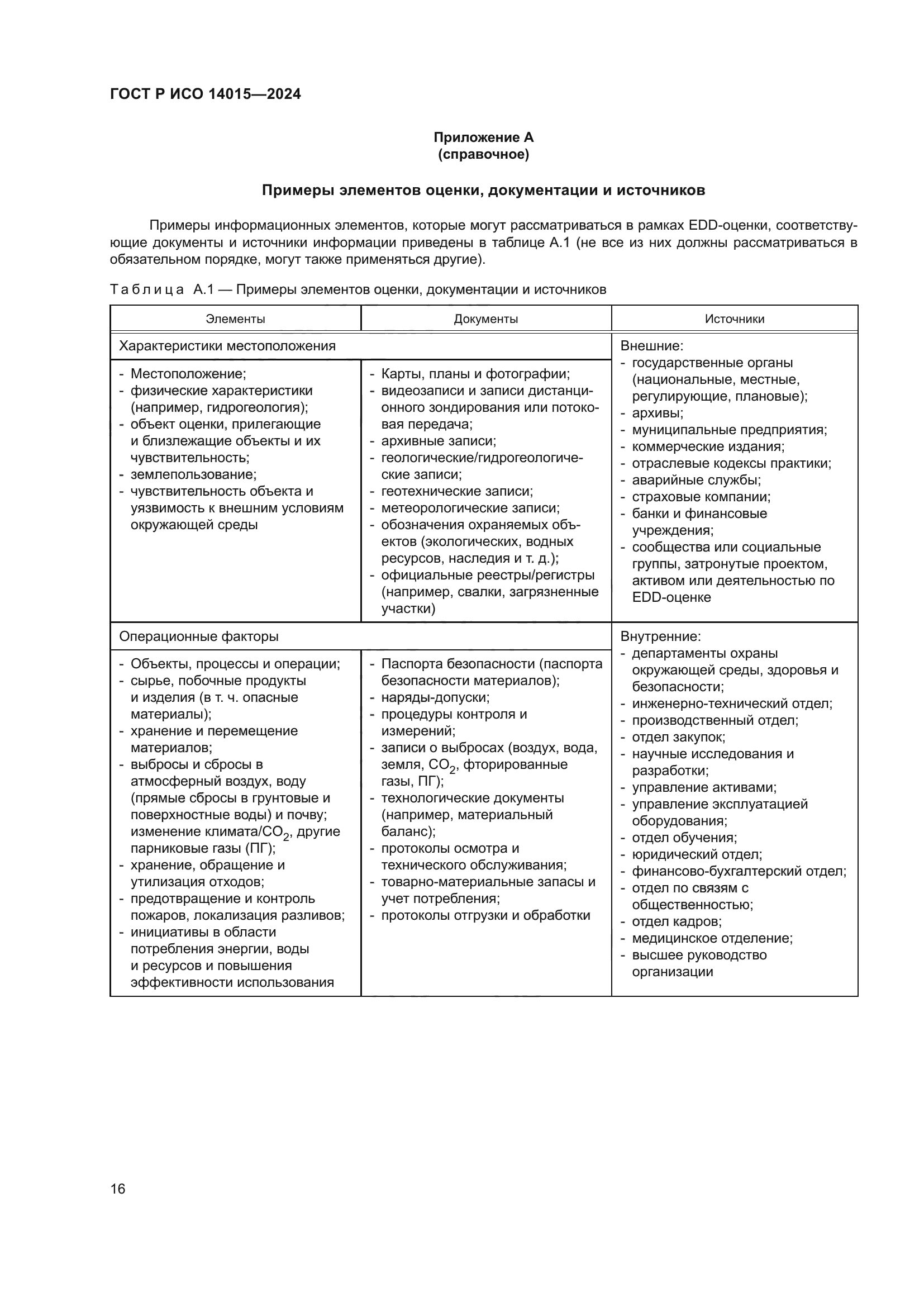 ГОСТ Р ИСО 14015-2024