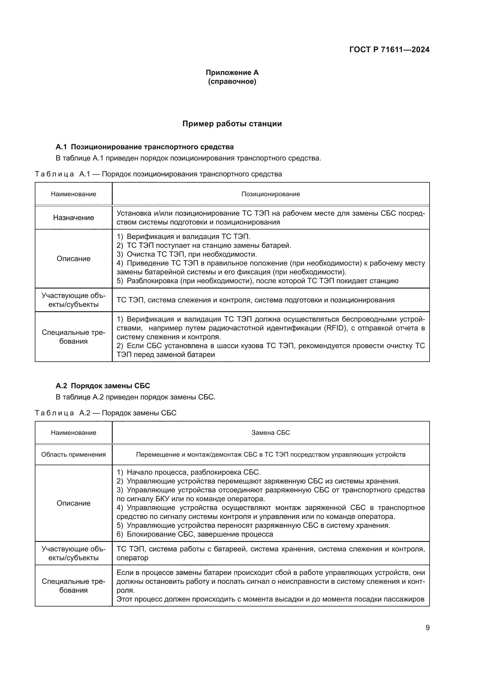 ГОСТ Р 71611-2024