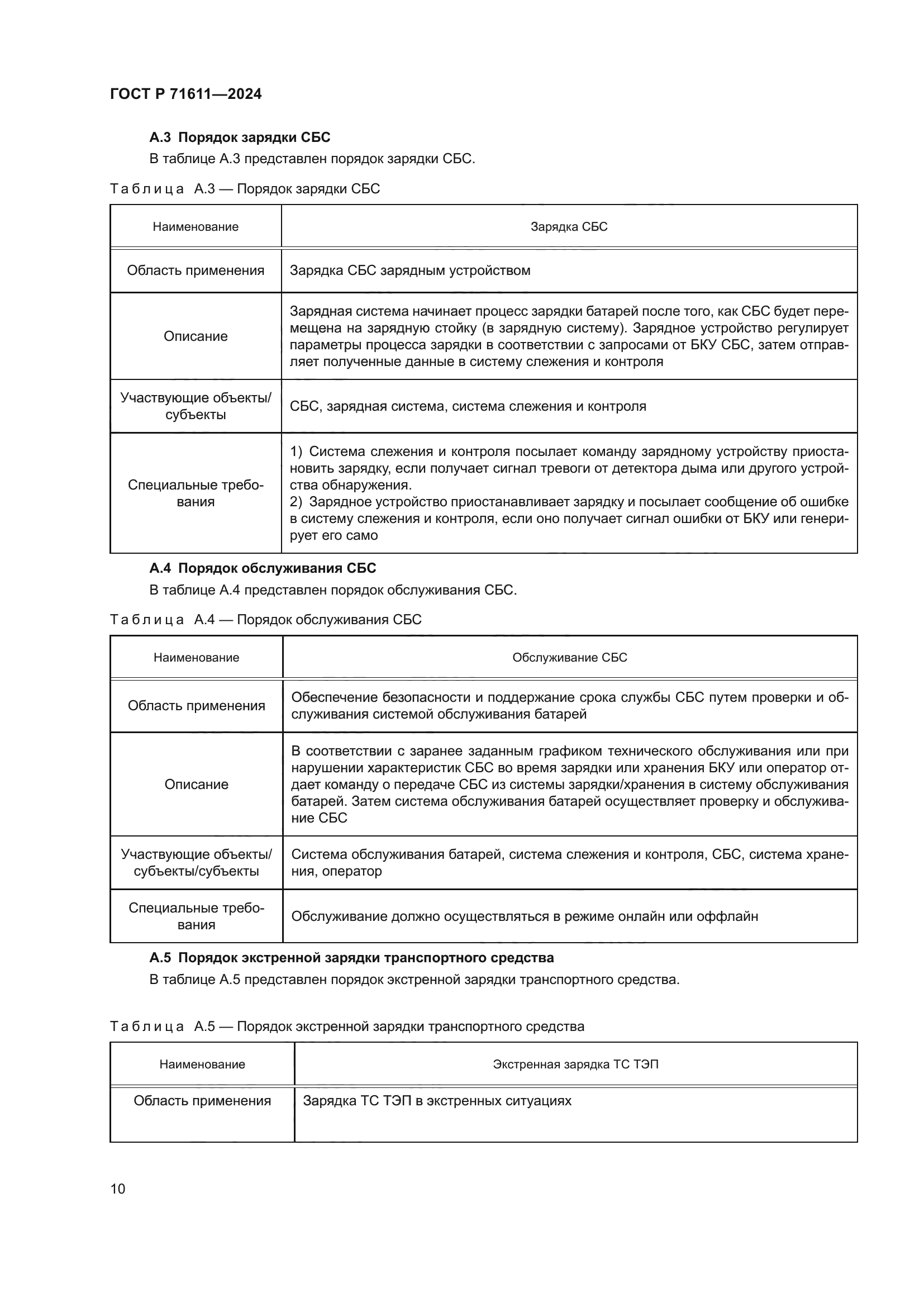 ГОСТ Р 71611-2024