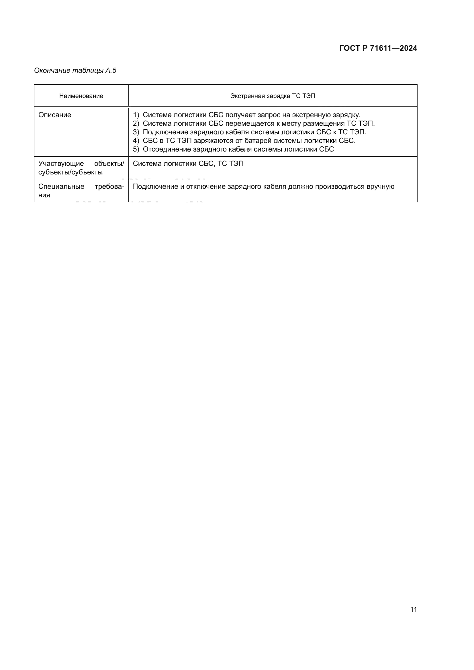 ГОСТ Р 71611-2024