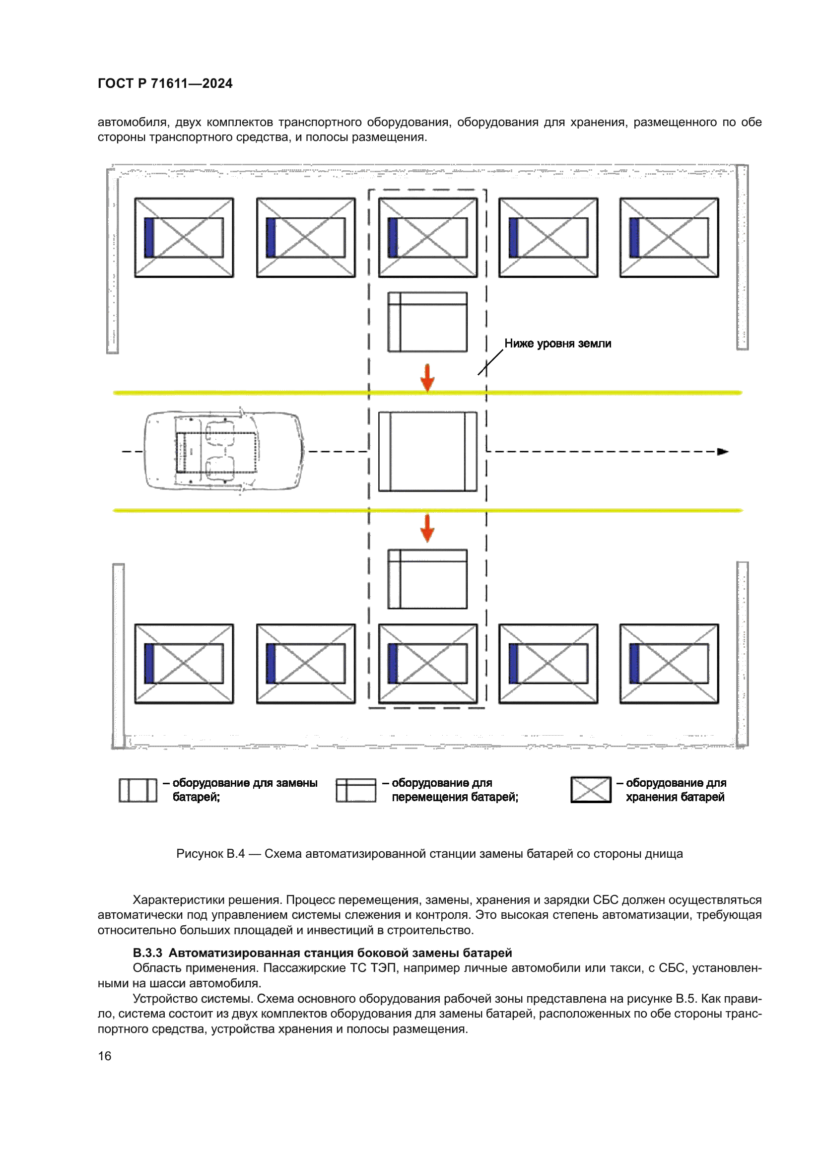 ГОСТ Р 71611-2024