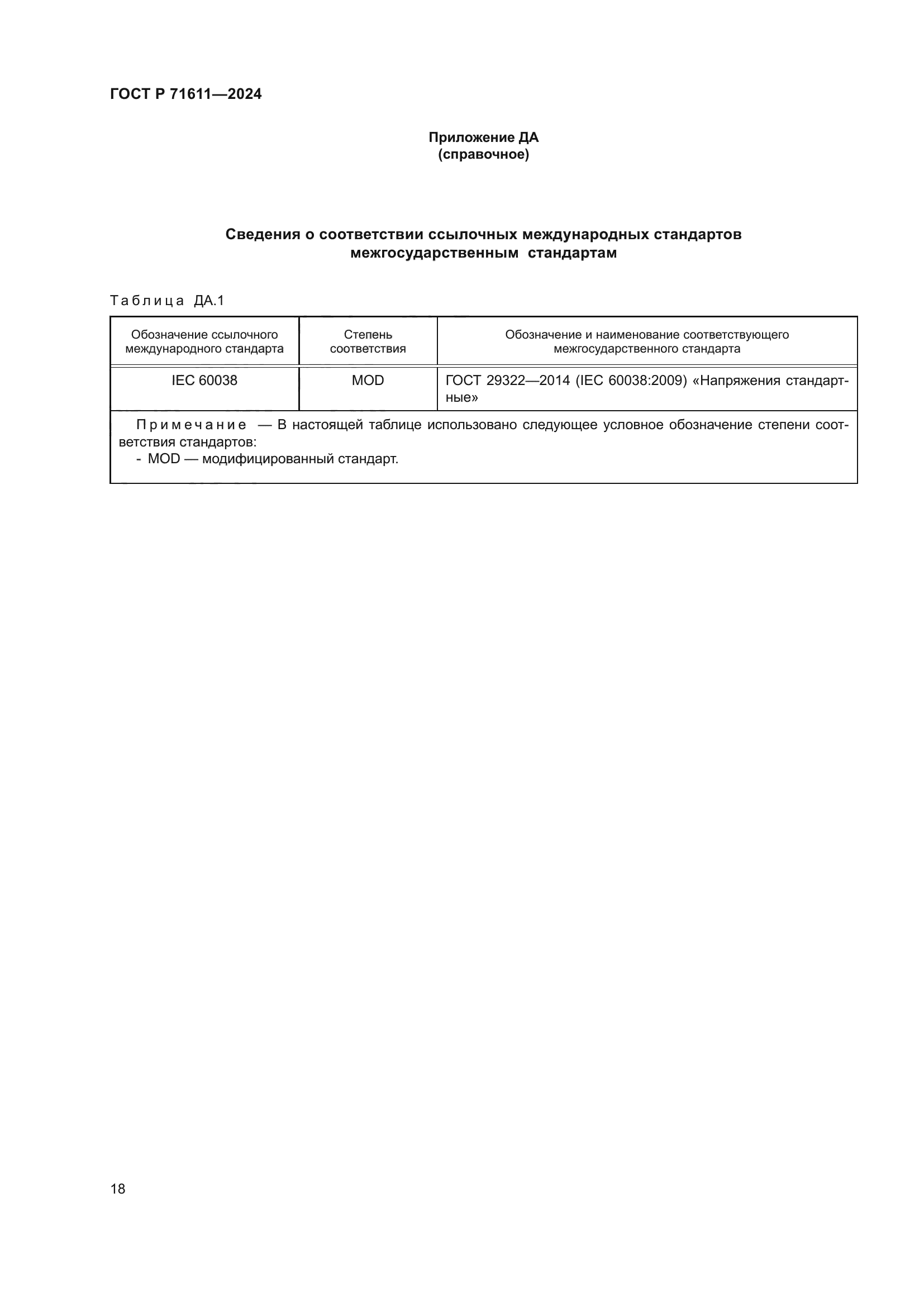 ГОСТ Р 71611-2024