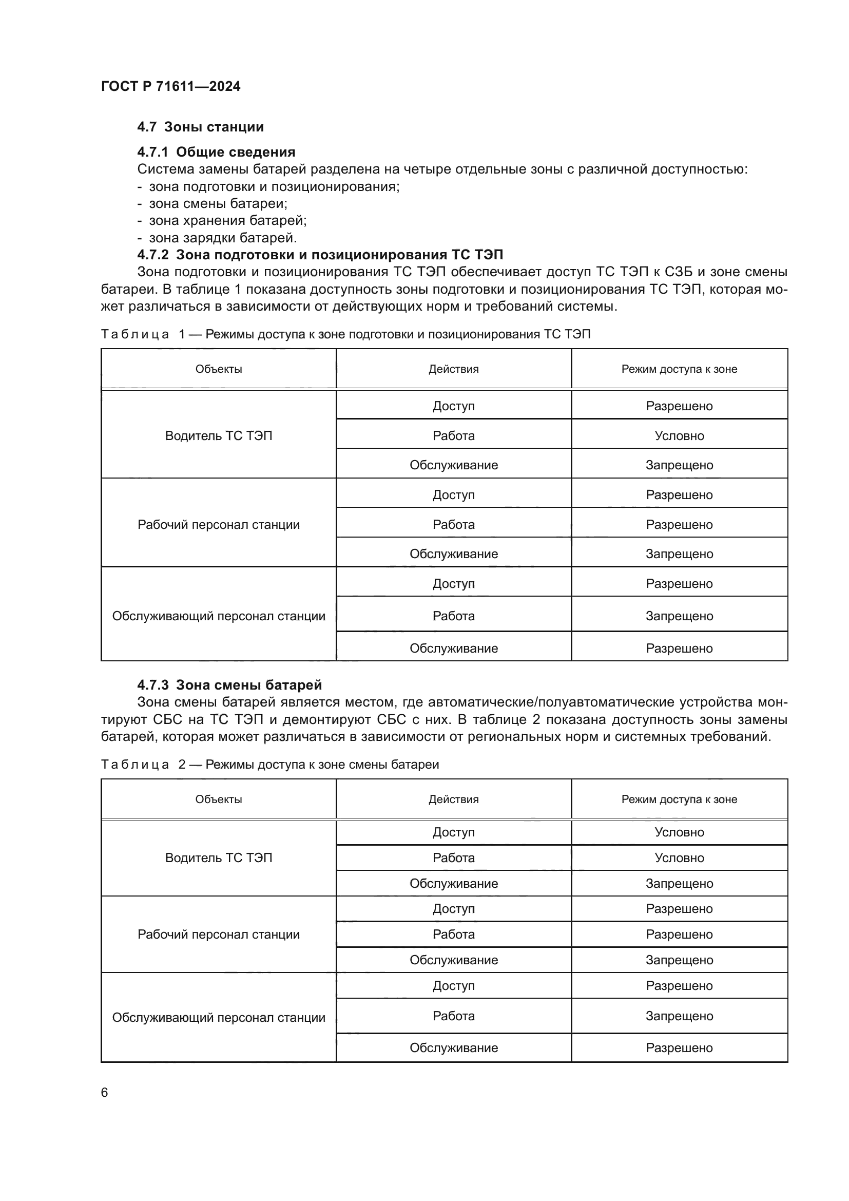 ГОСТ Р 71611-2024