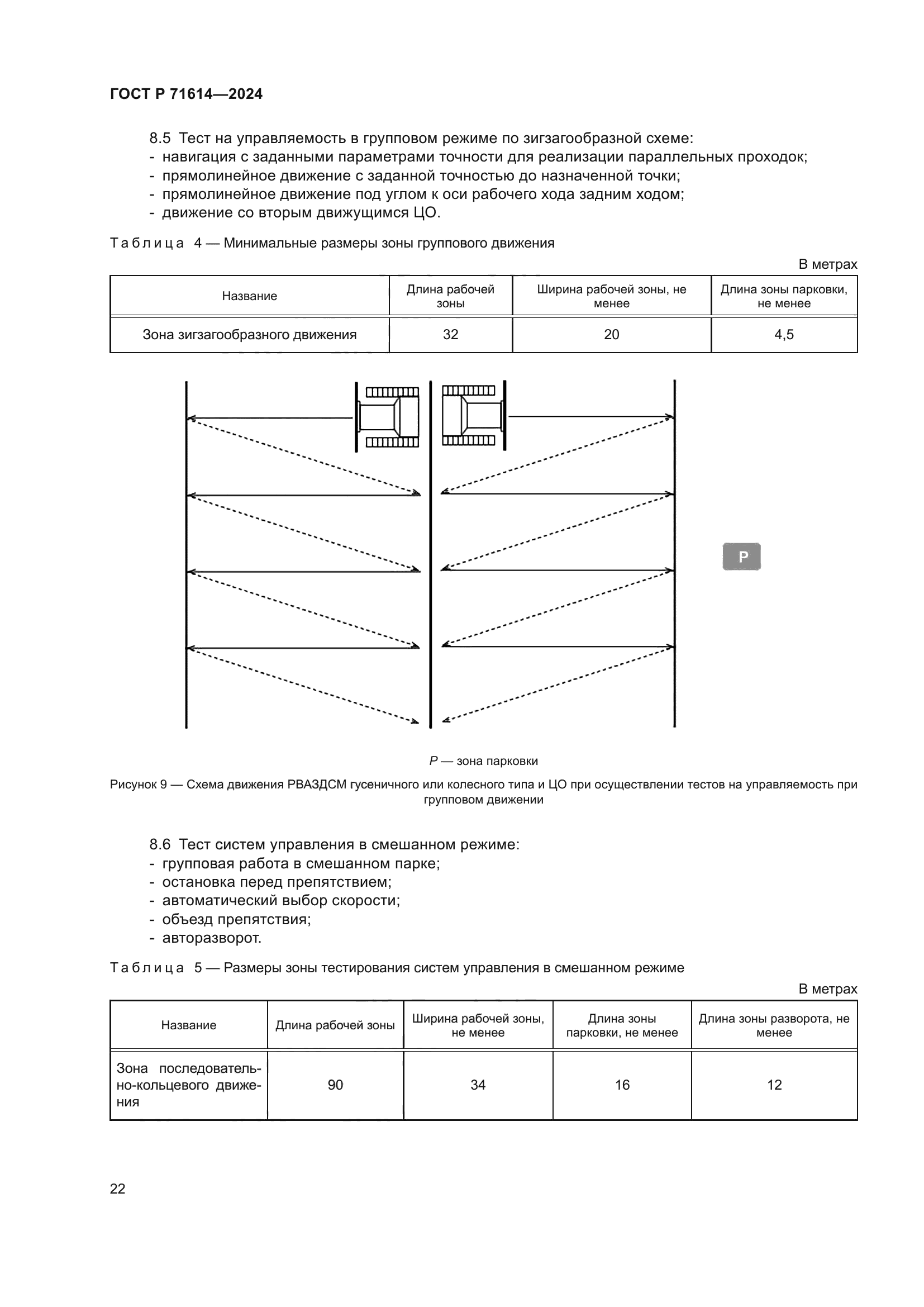 ГОСТ Р 71614-2024
