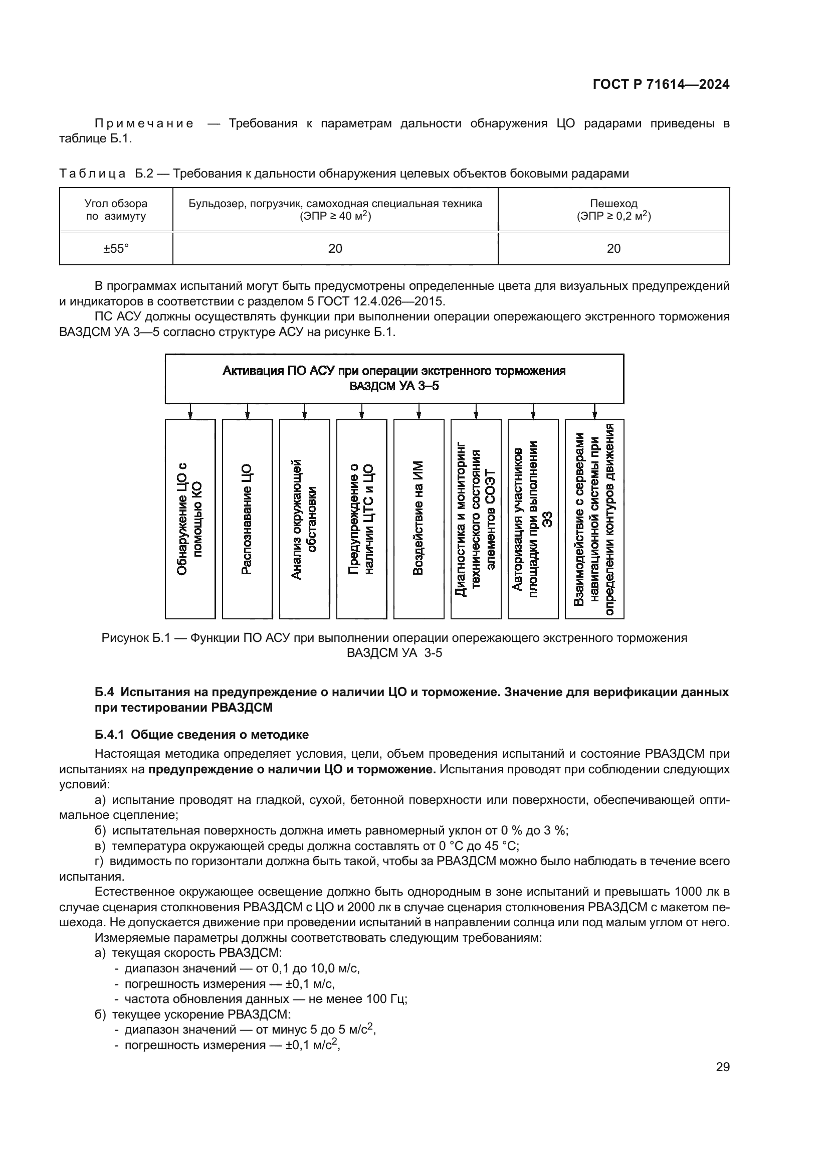 ГОСТ Р 71614-2024
