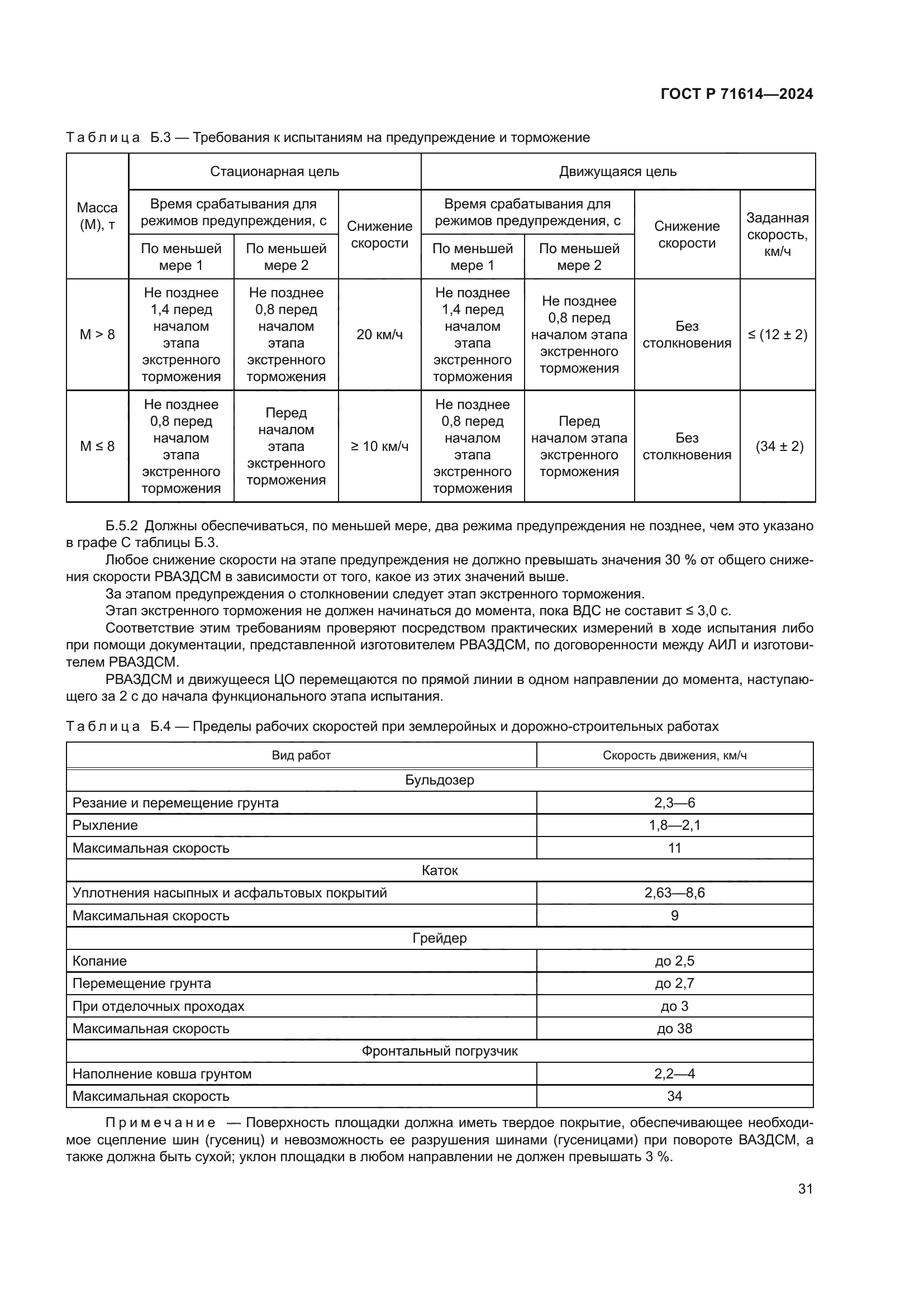 ГОСТ Р 71614-2024