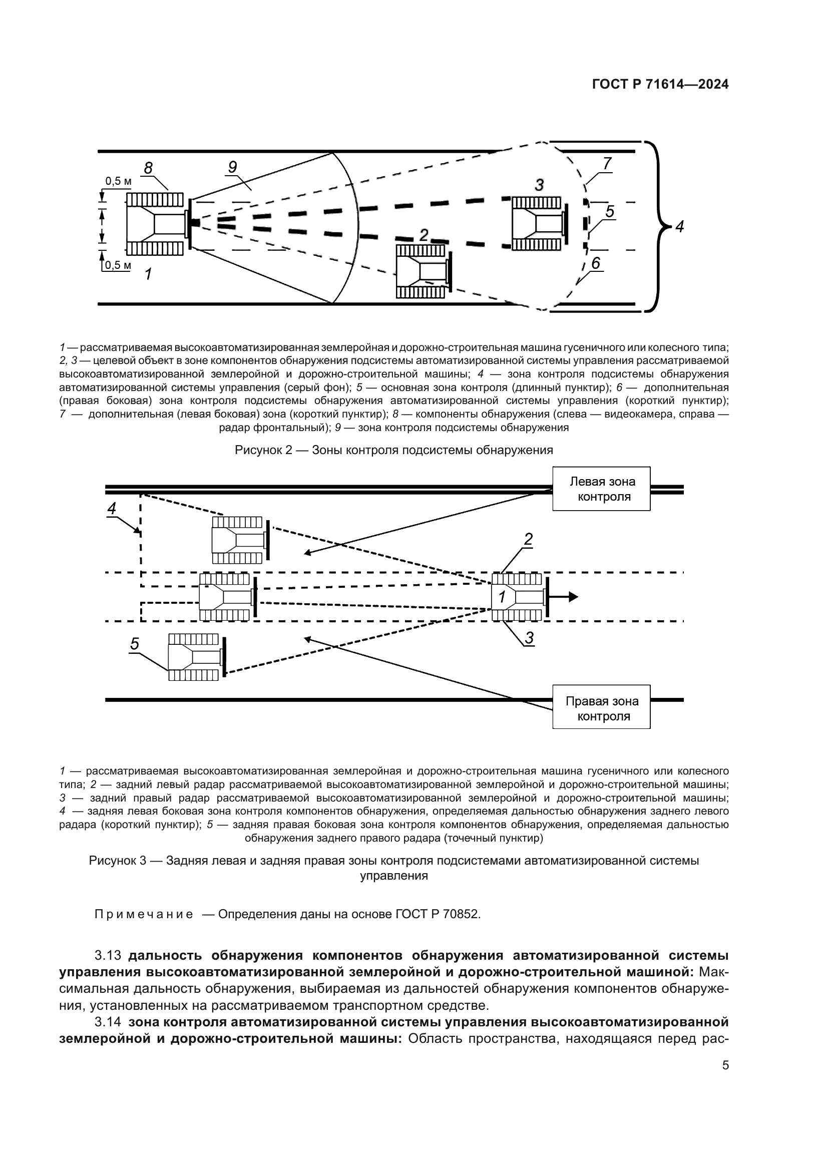 ГОСТ Р 71614-2024