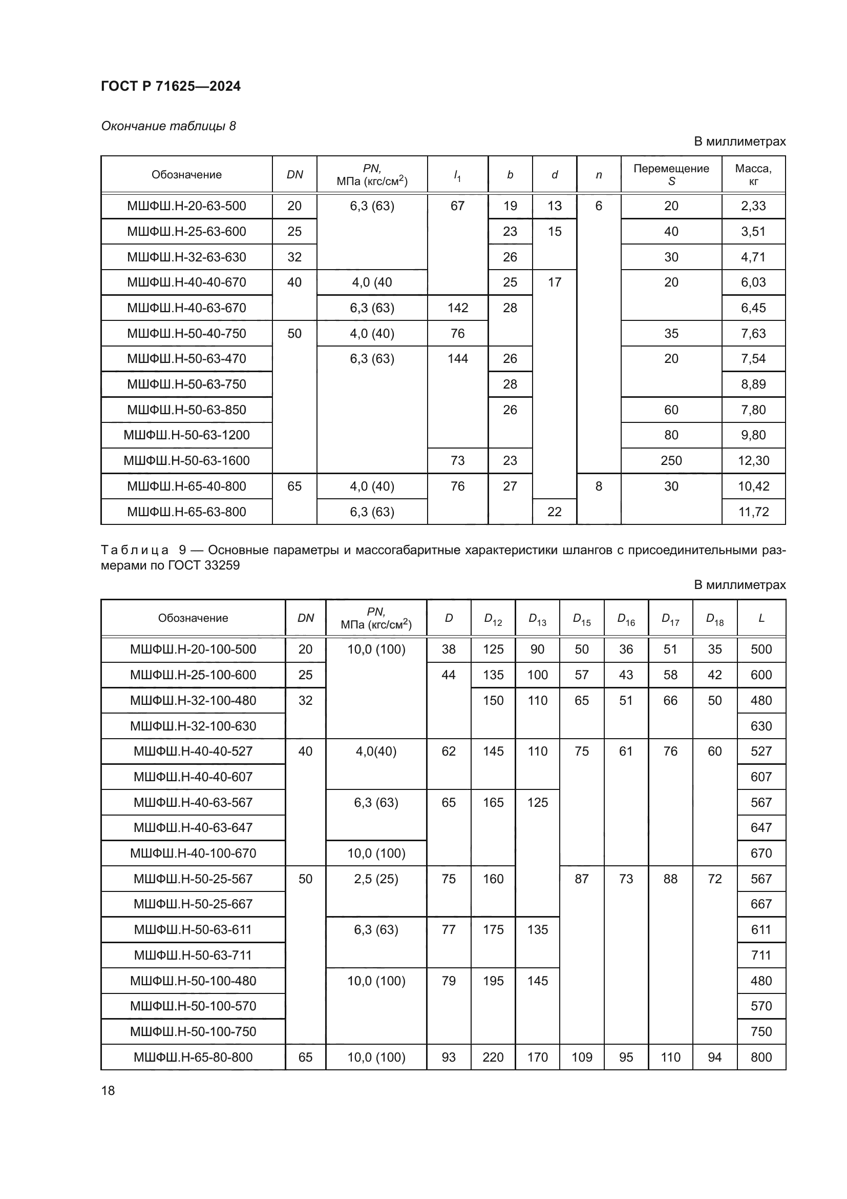 ГОСТ Р 71625-2024
