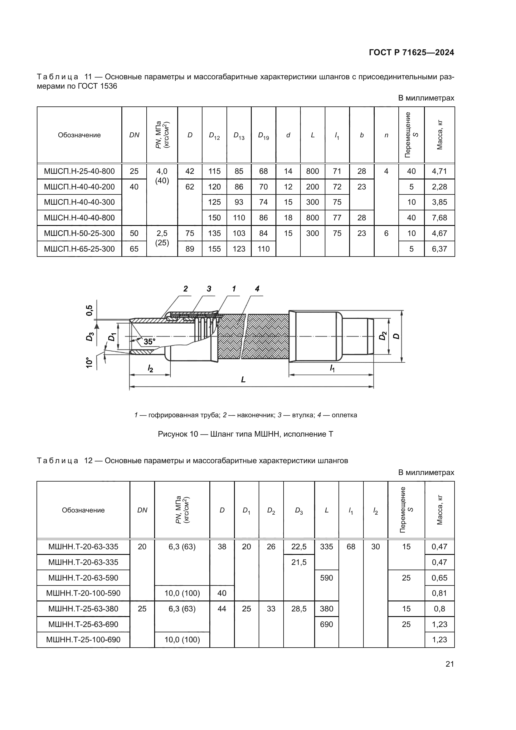 ГОСТ Р 71625-2024