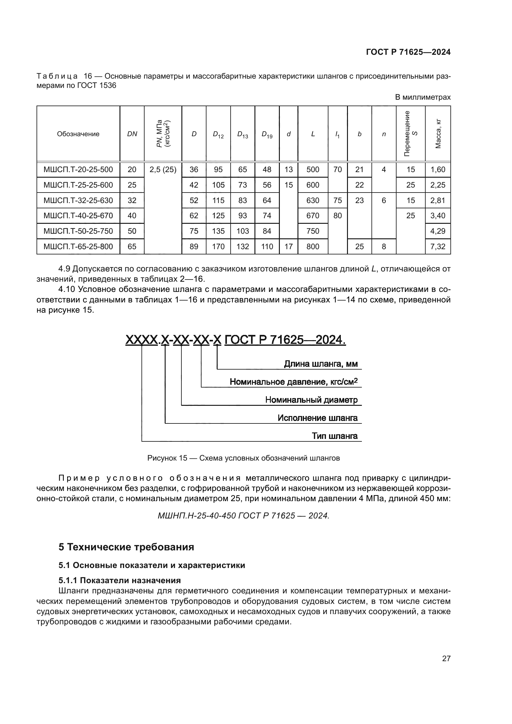 ГОСТ Р 71625-2024