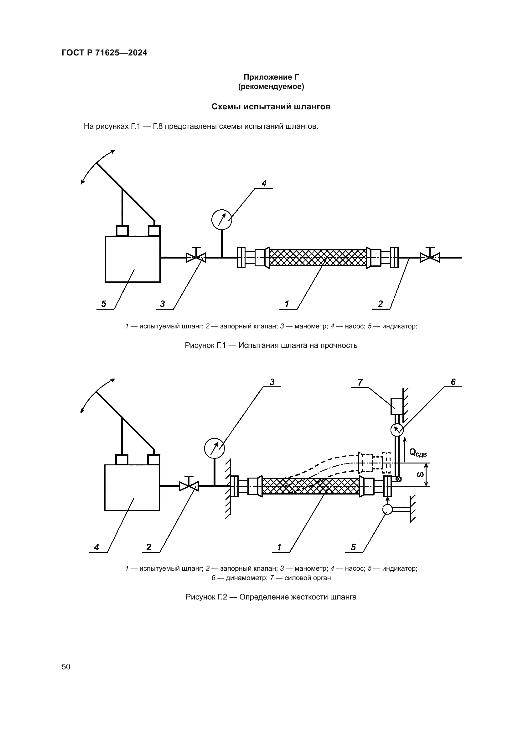 ГОСТ Р 71625-2024