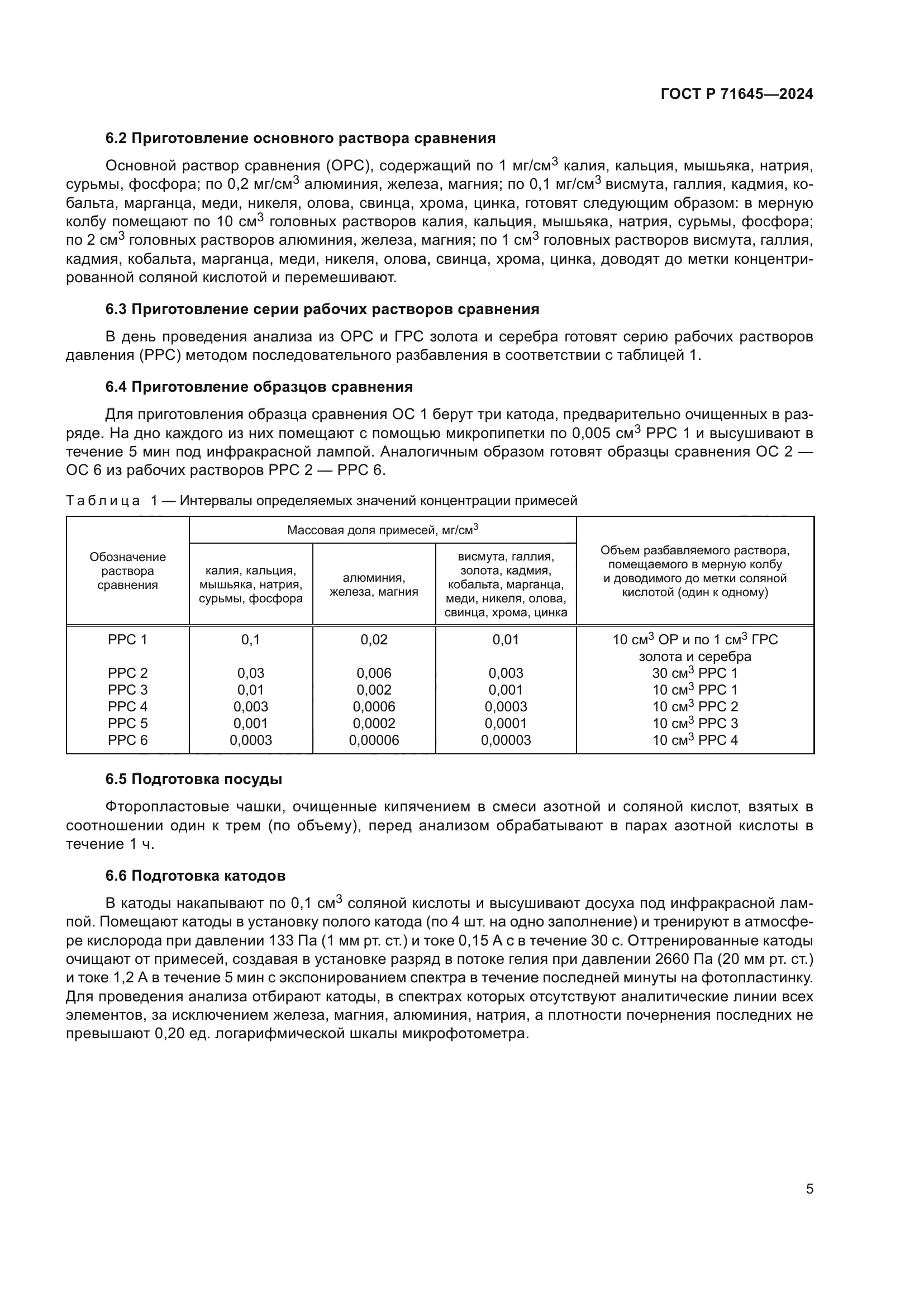 ГОСТ Р 71645-2024