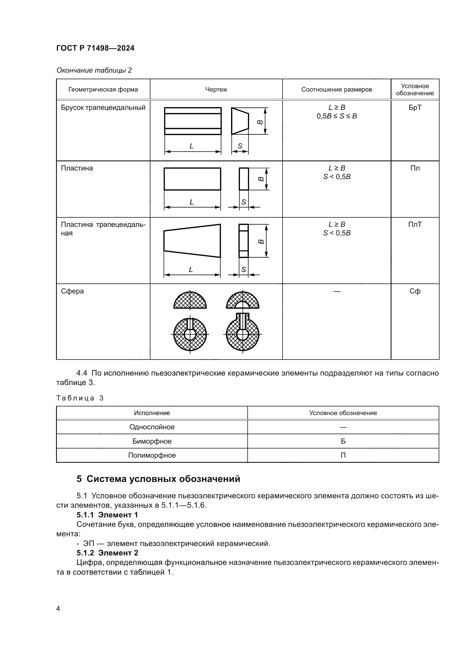 ГОСТ Р 71498-2024