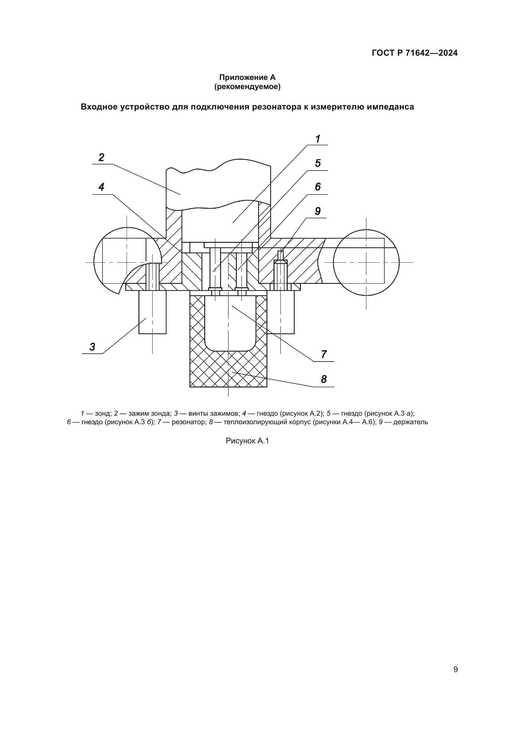 ГОСТ Р 71642-2024