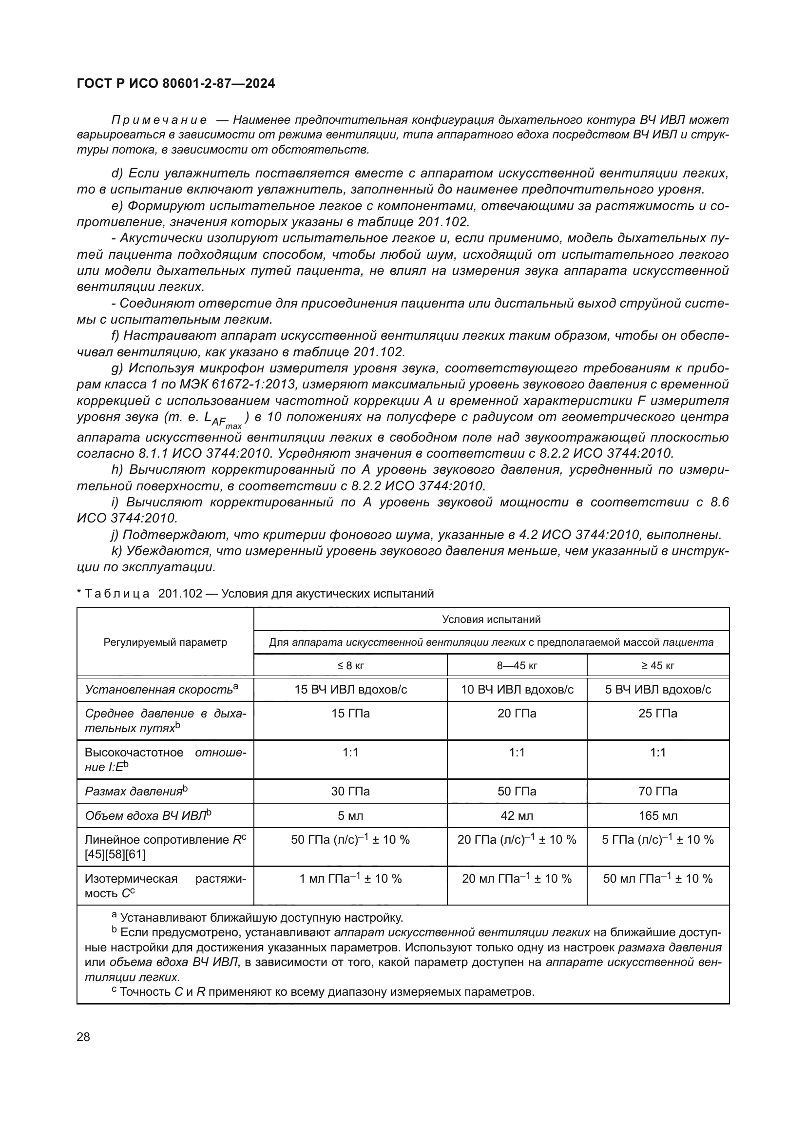 ГОСТ Р ИСО 80601-2-87-2024