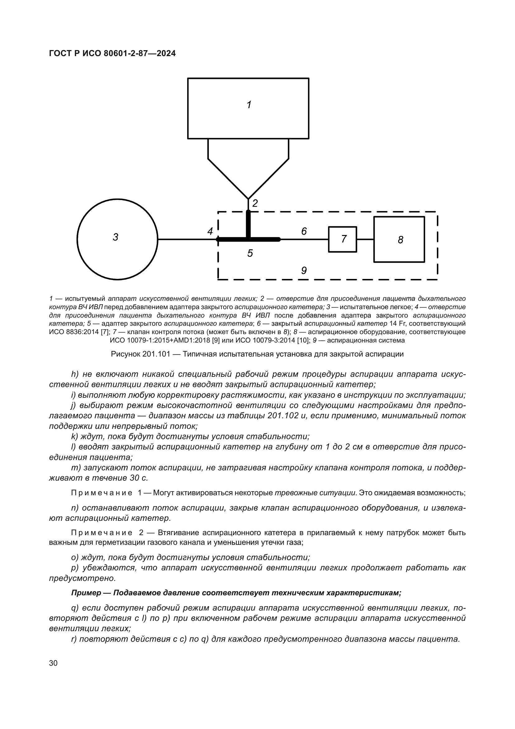 ГОСТ Р ИСО 80601-2-87-2024