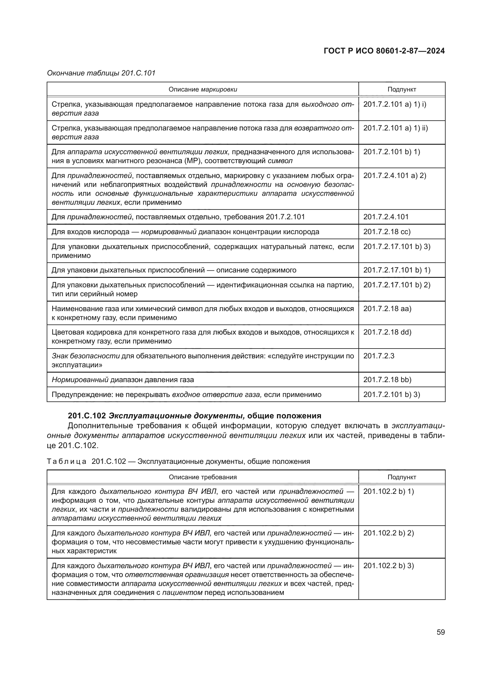 ГОСТ Р ИСО 80601-2-87-2024