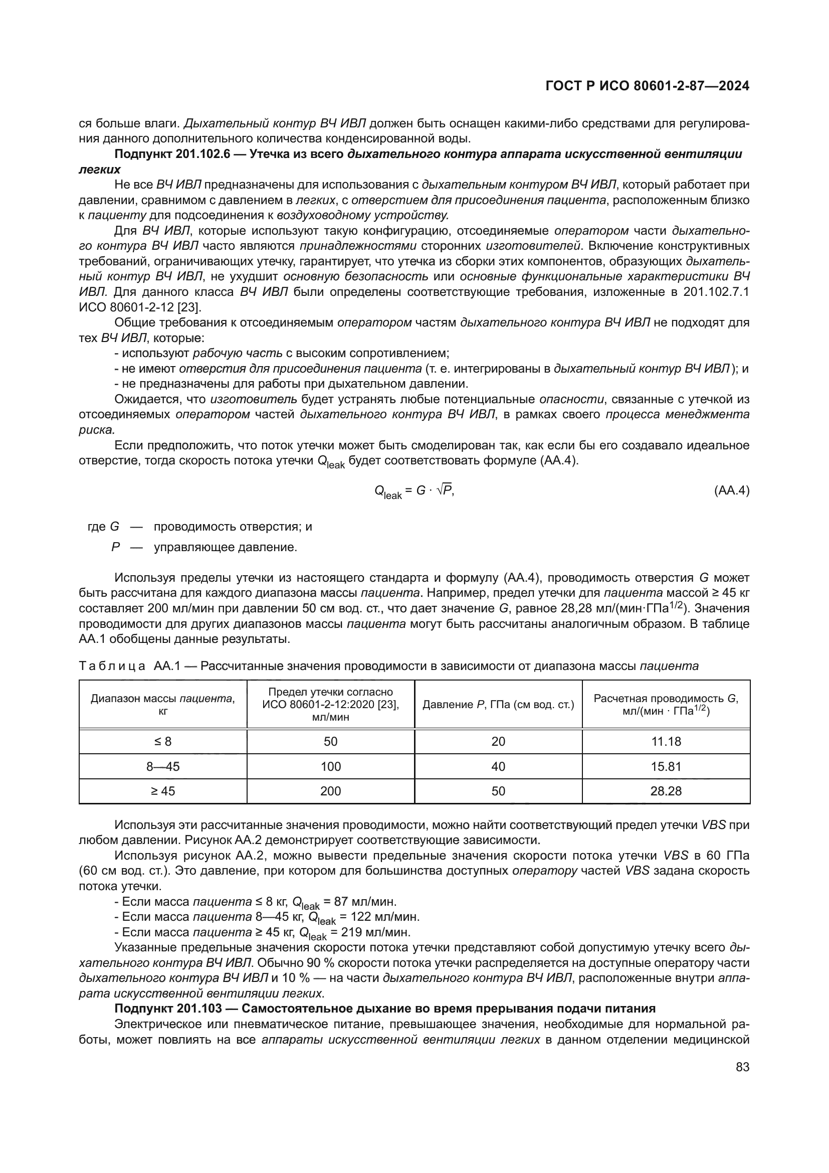 ГОСТ Р ИСО 80601-2-87-2024