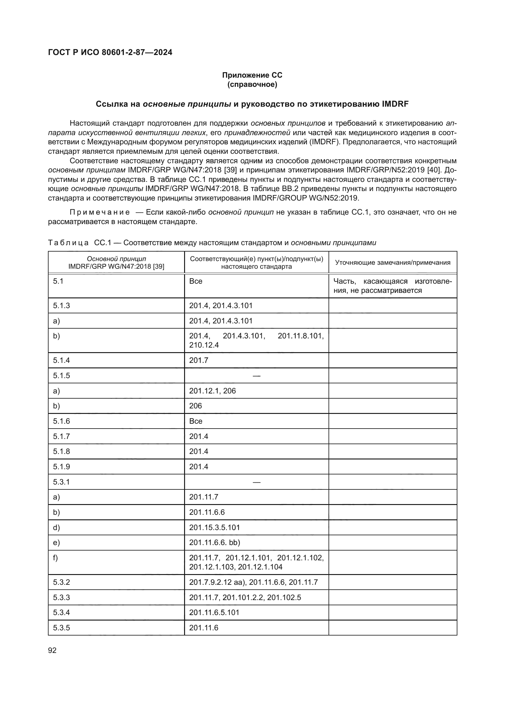 ГОСТ Р ИСО 80601-2-87-2024