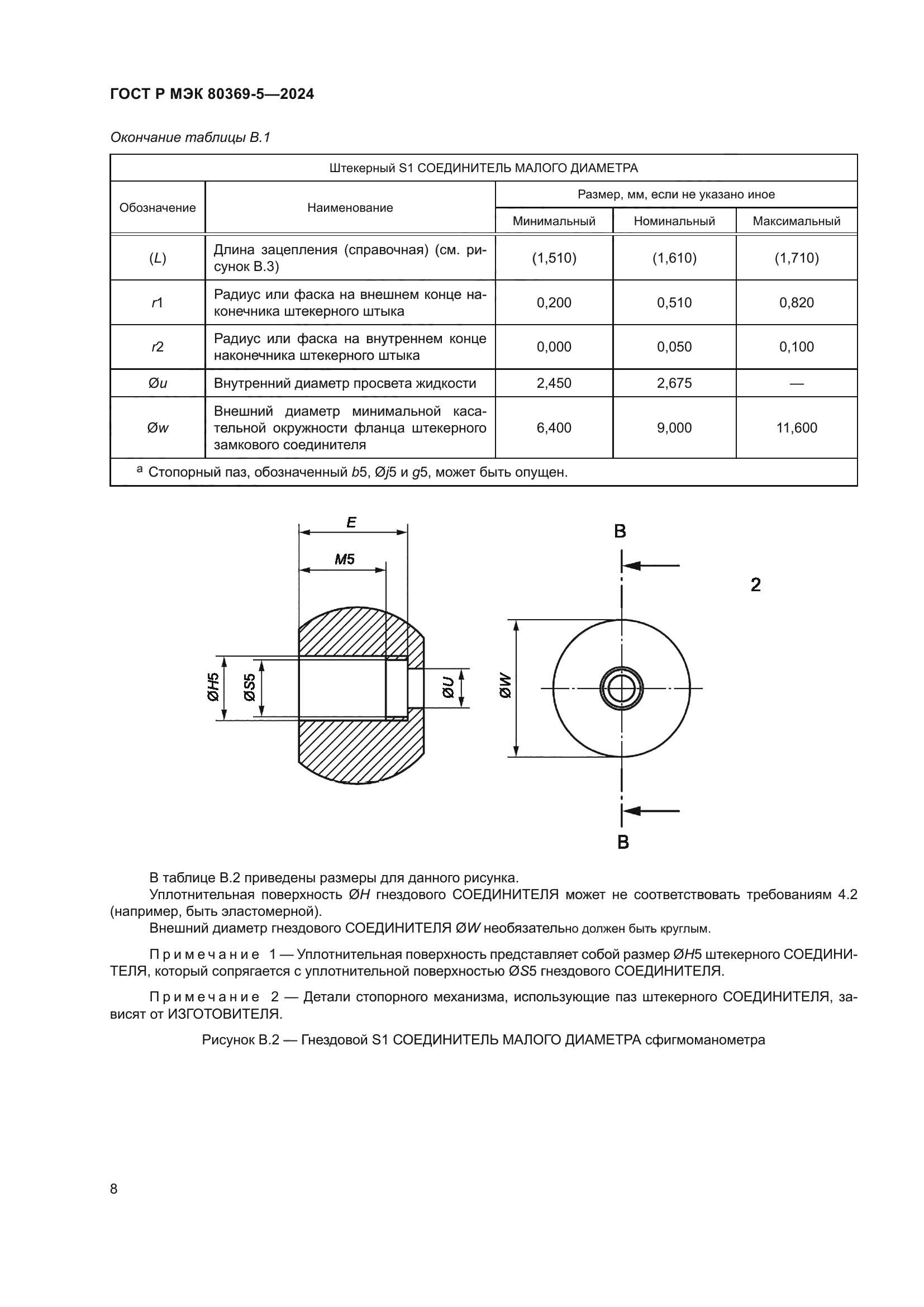 ГОСТ Р МЭК 80369-5-2024