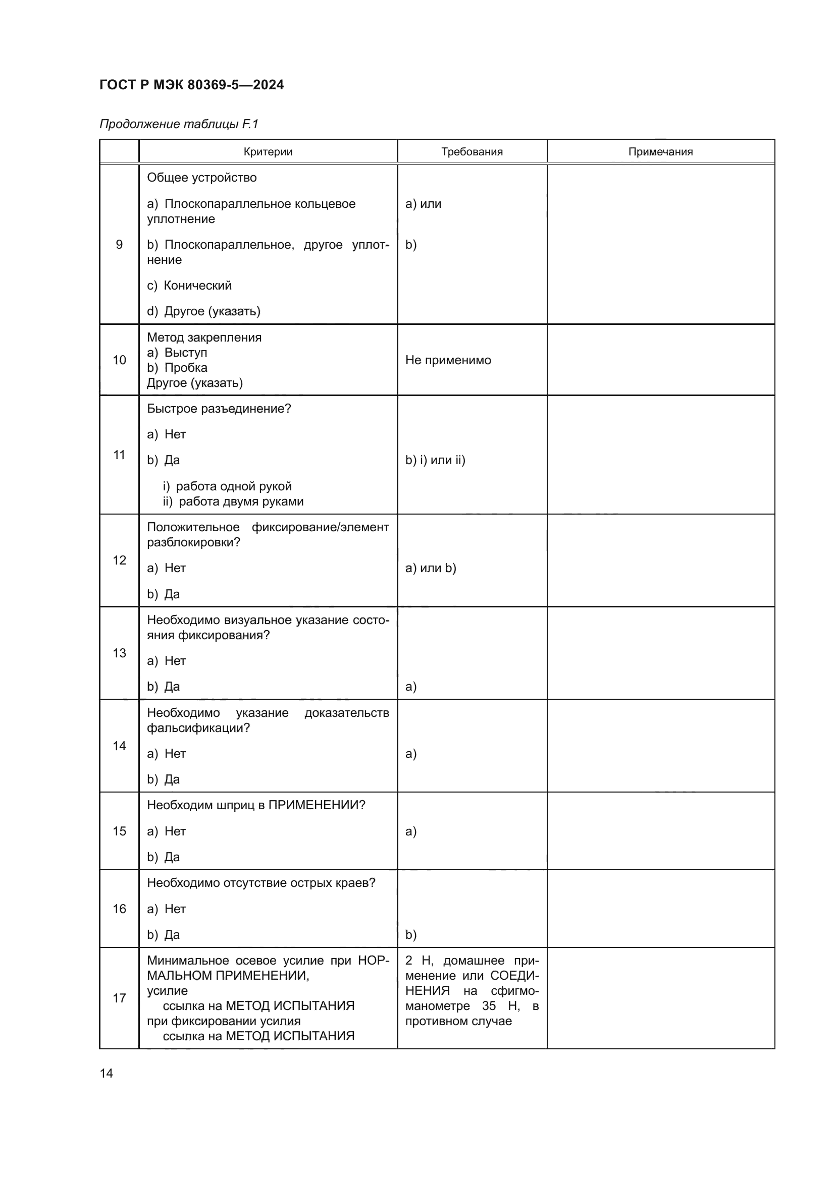 ГОСТ Р МЭК 80369-5-2024