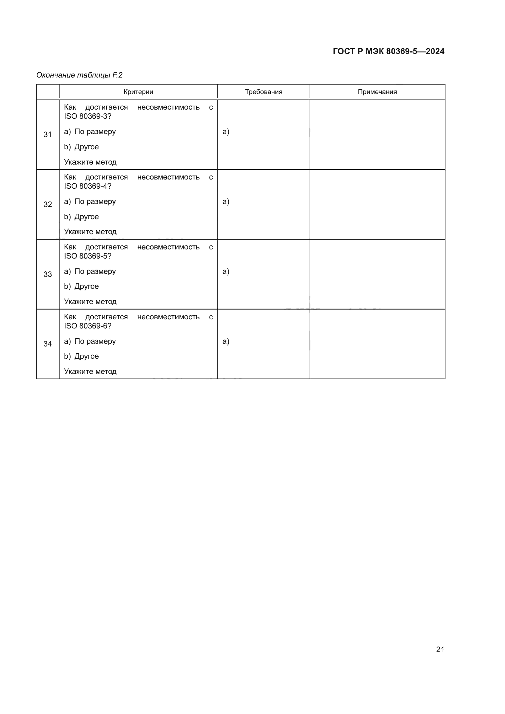 ГОСТ Р МЭК 80369-5-2024