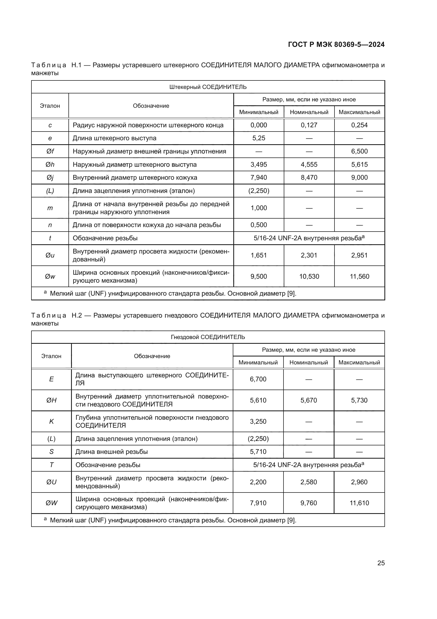 ГОСТ Р МЭК 80369-5-2024