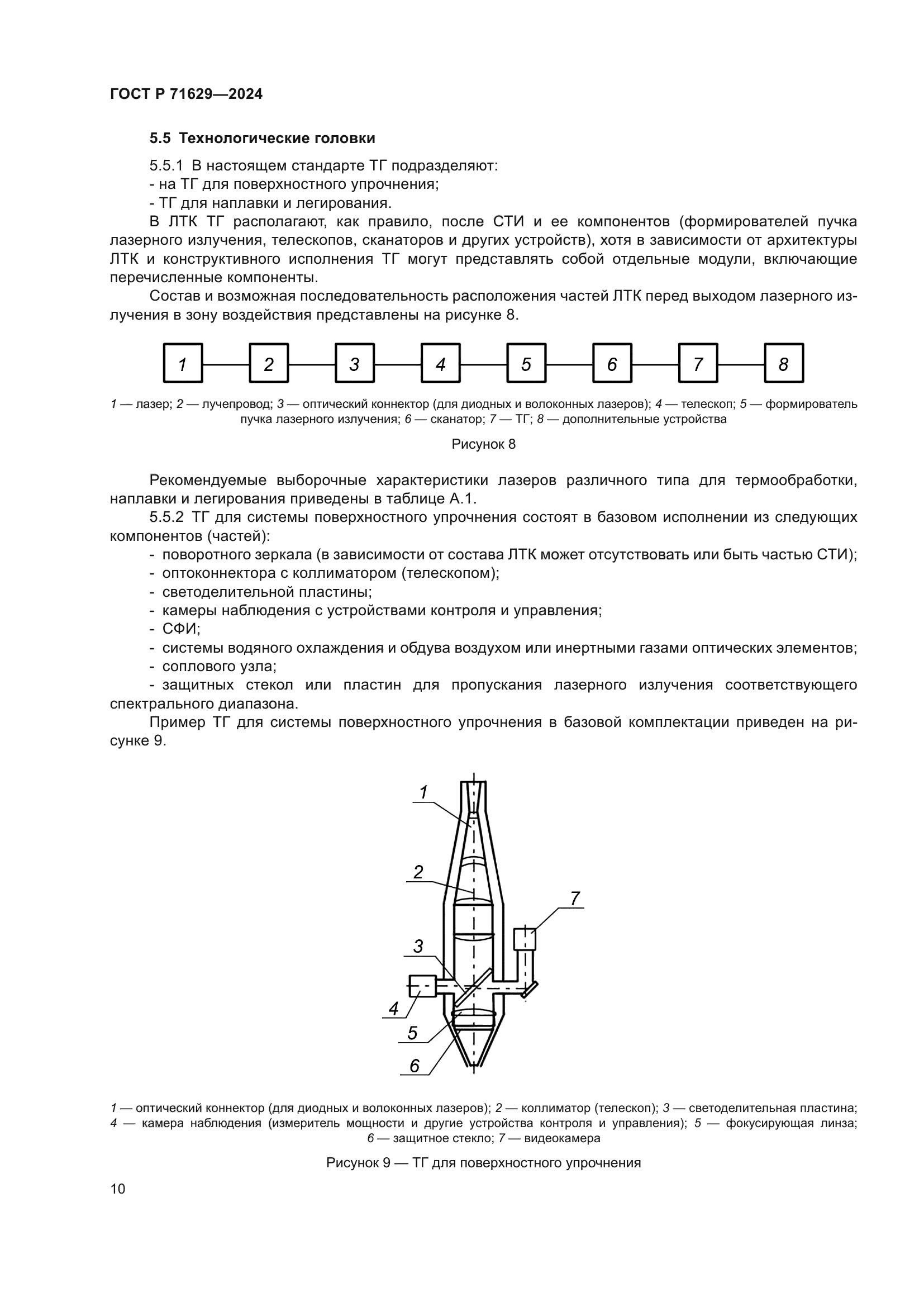 ГОСТ Р 71629-2024