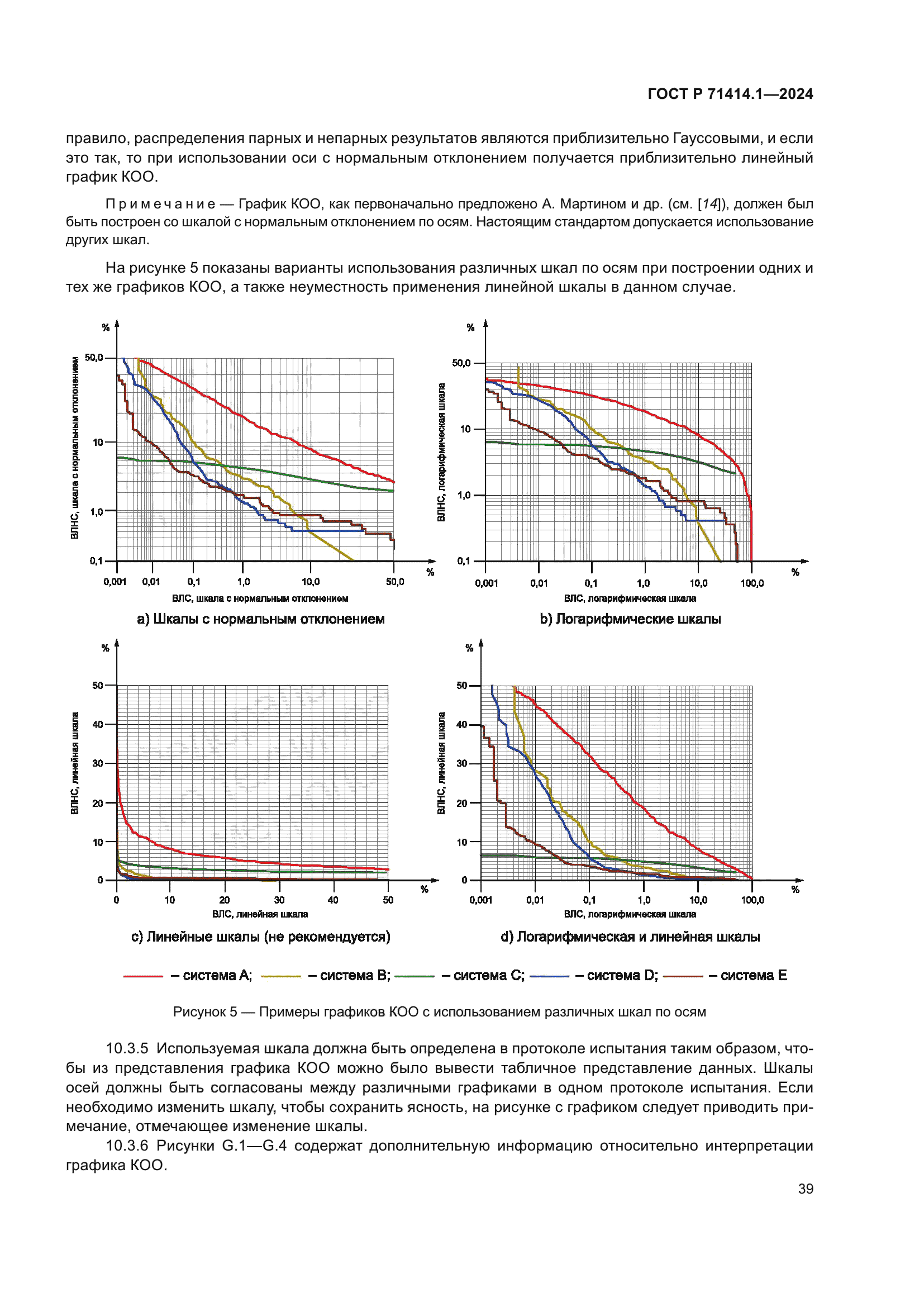 ГОСТ Р 71414.1-2024