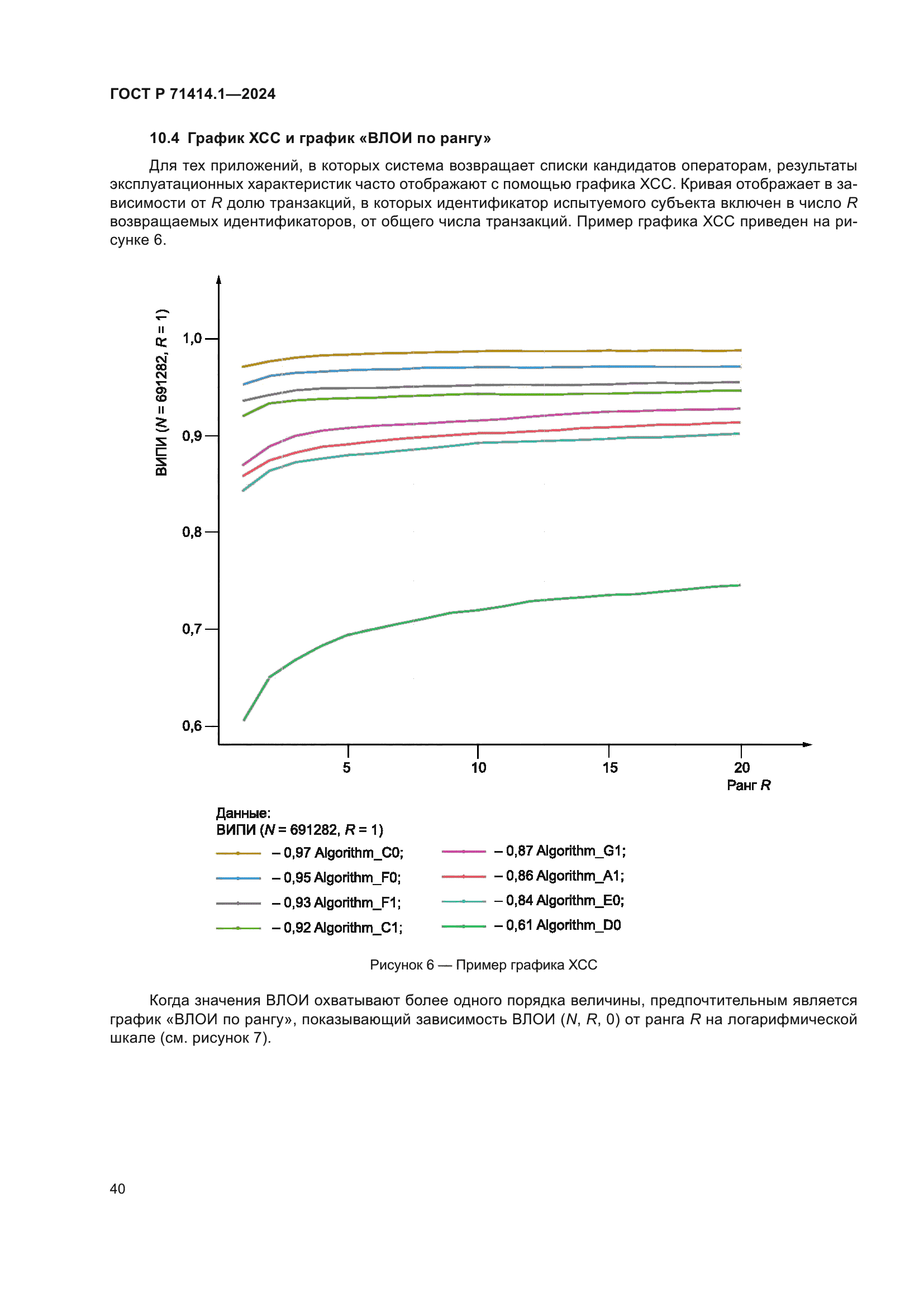 ГОСТ Р 71414.1-2024