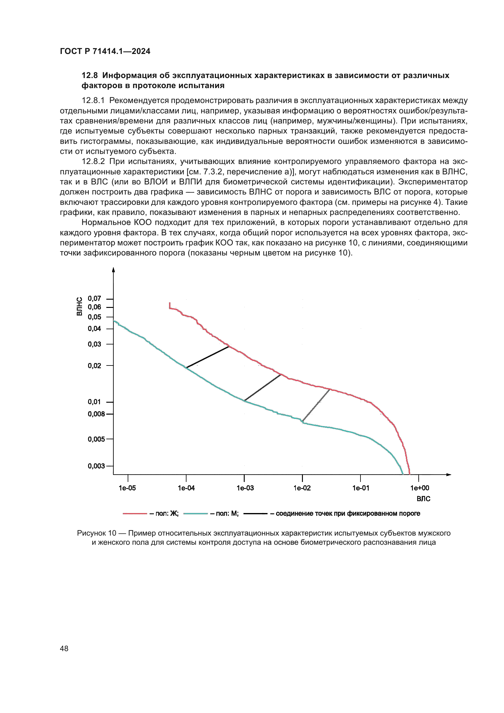 ГОСТ Р 71414.1-2024