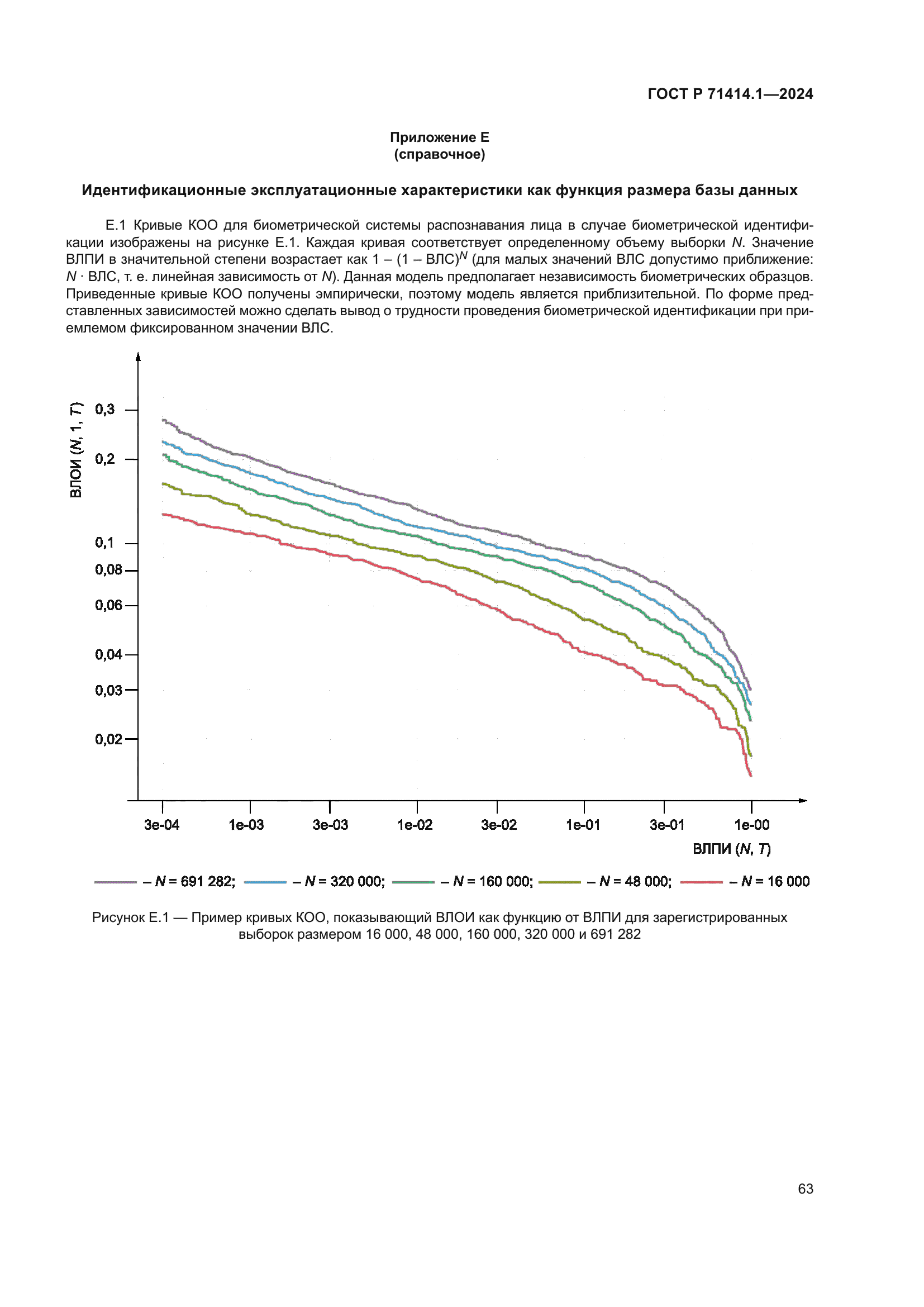 ГОСТ Р 71414.1-2024