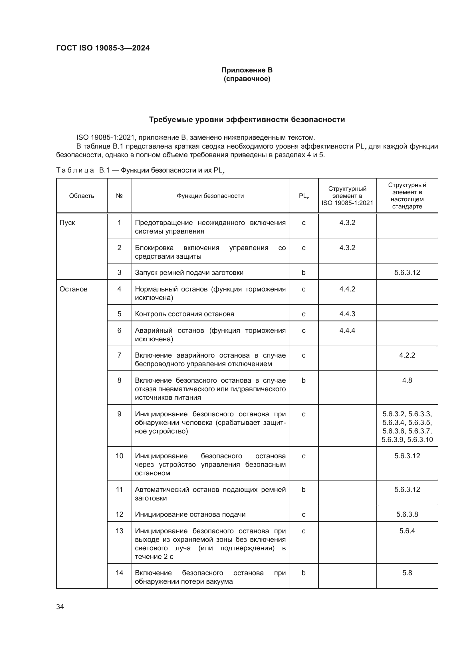 ГОСТ ISO 19085-3-2024