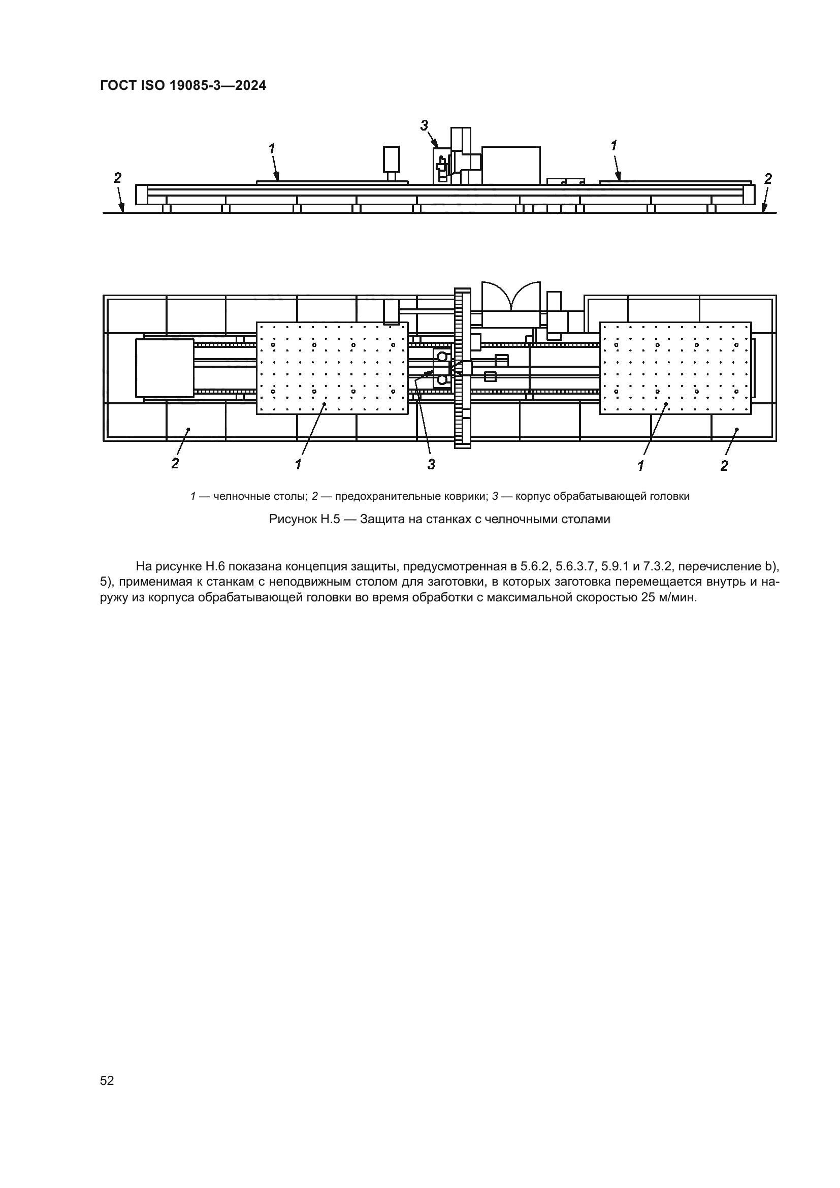 ГОСТ ISO 19085-3-2024