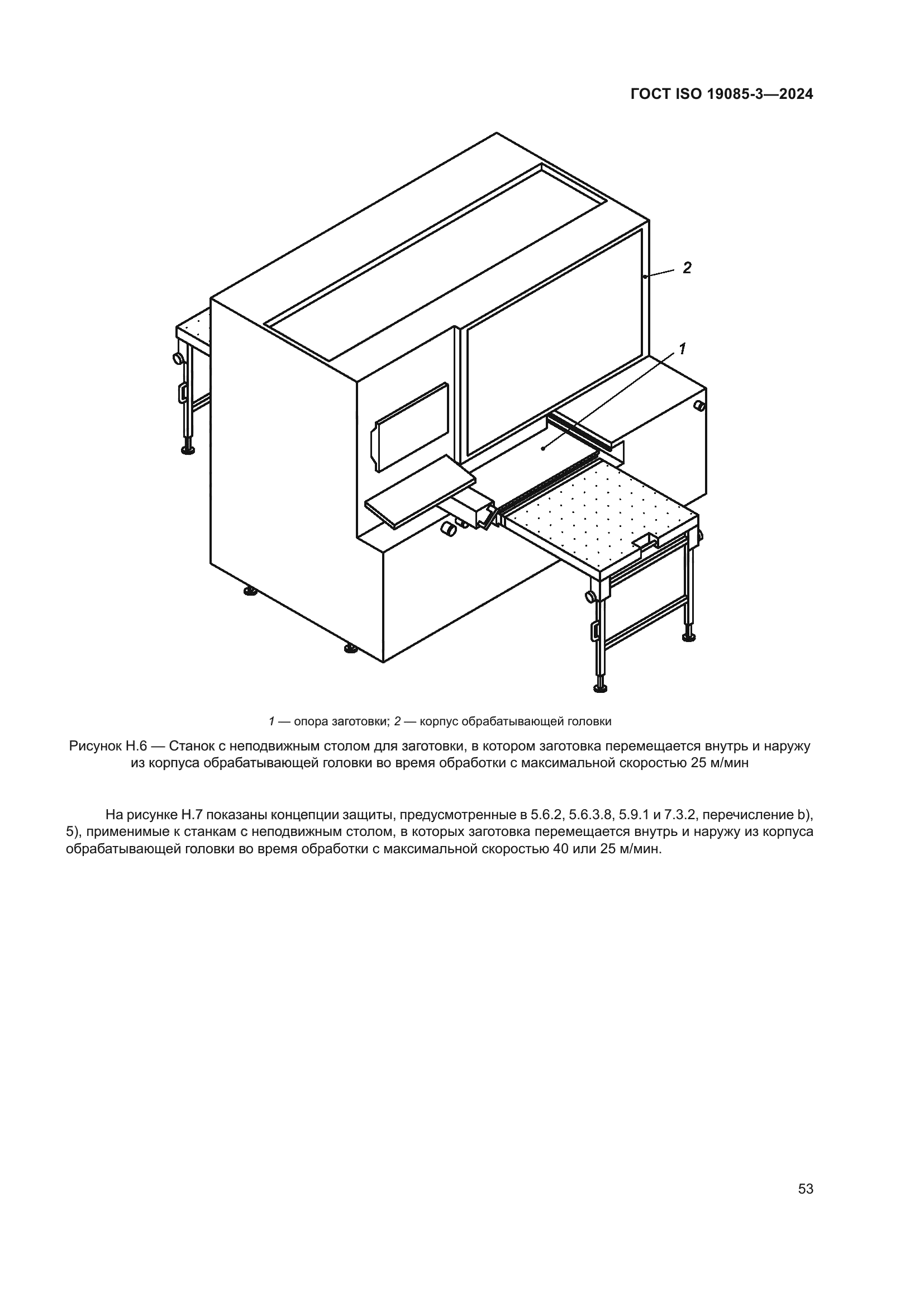 ГОСТ ISO 19085-3-2024