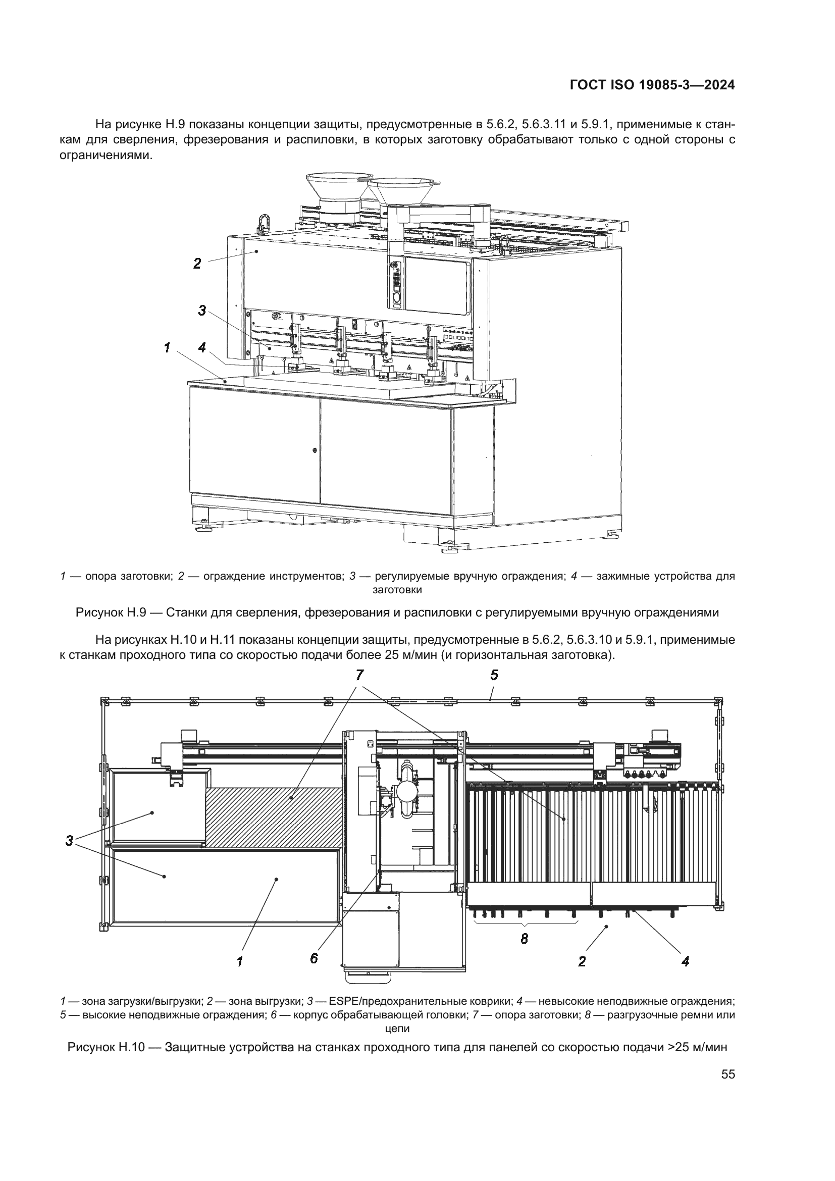 ГОСТ ISO 19085-3-2024