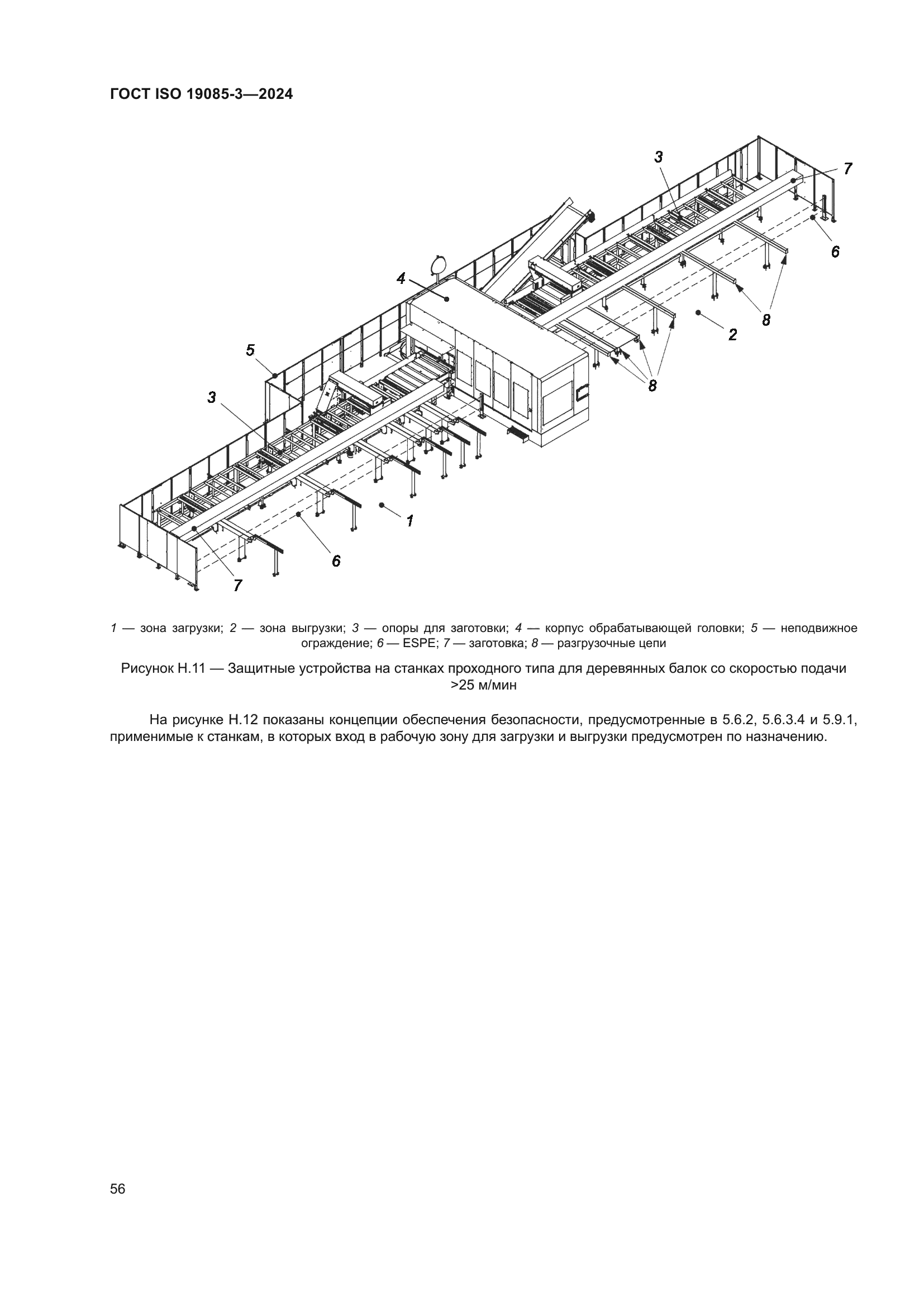 ГОСТ ISO 19085-3-2024