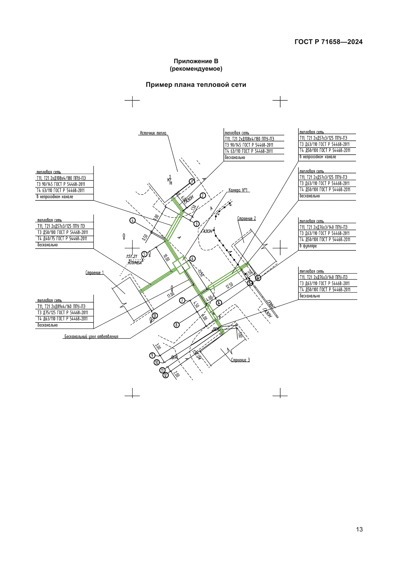 ГОСТ Р 71658-2024